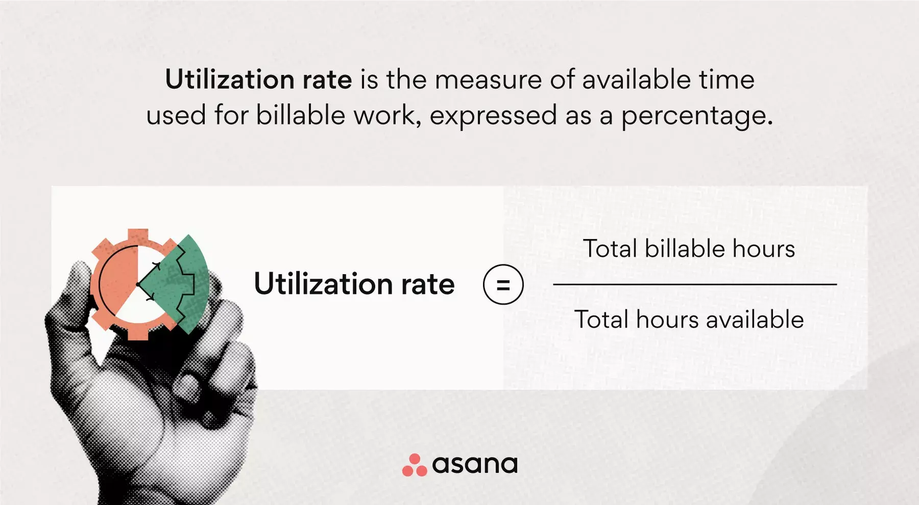 What is utilization rate?