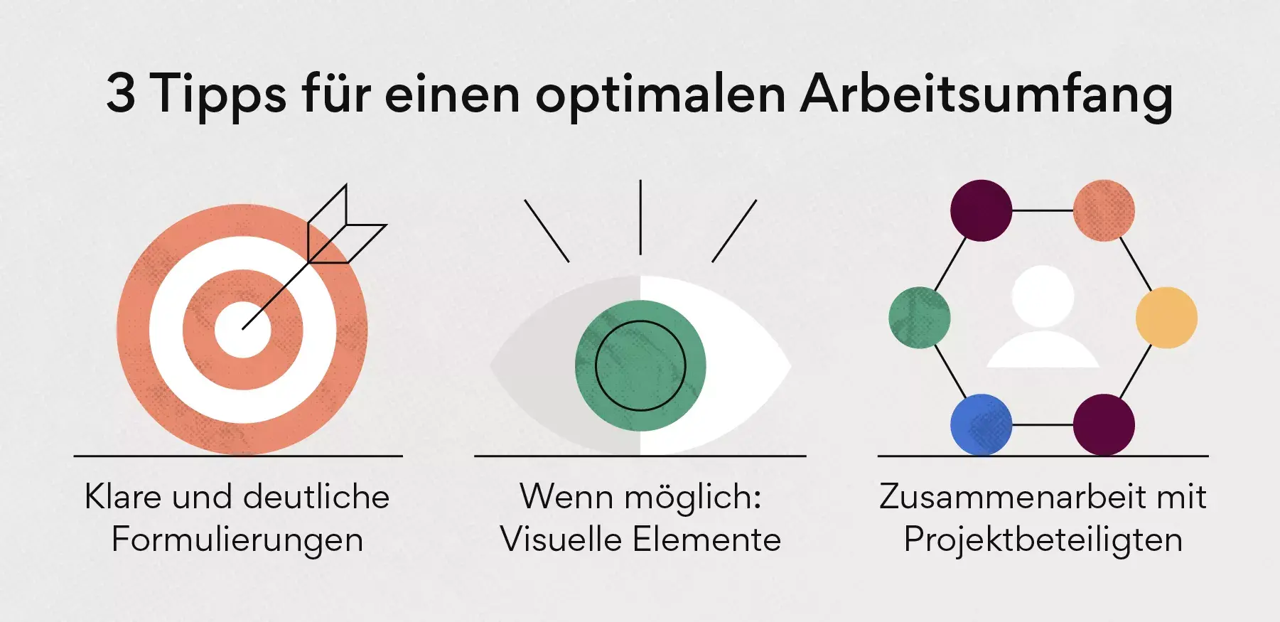 Wie Sie ein Beschreibung des Arbeitsumfangs erstellen