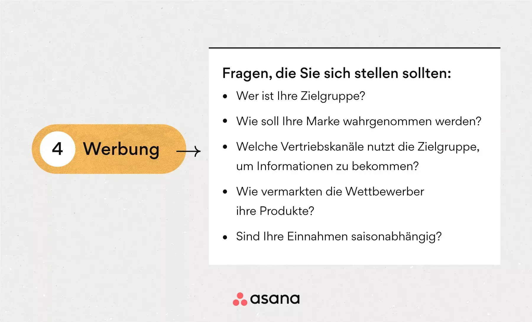 [Inline-Illustration] Das vierte P: „Promotion“ – Werbung (Infografik)