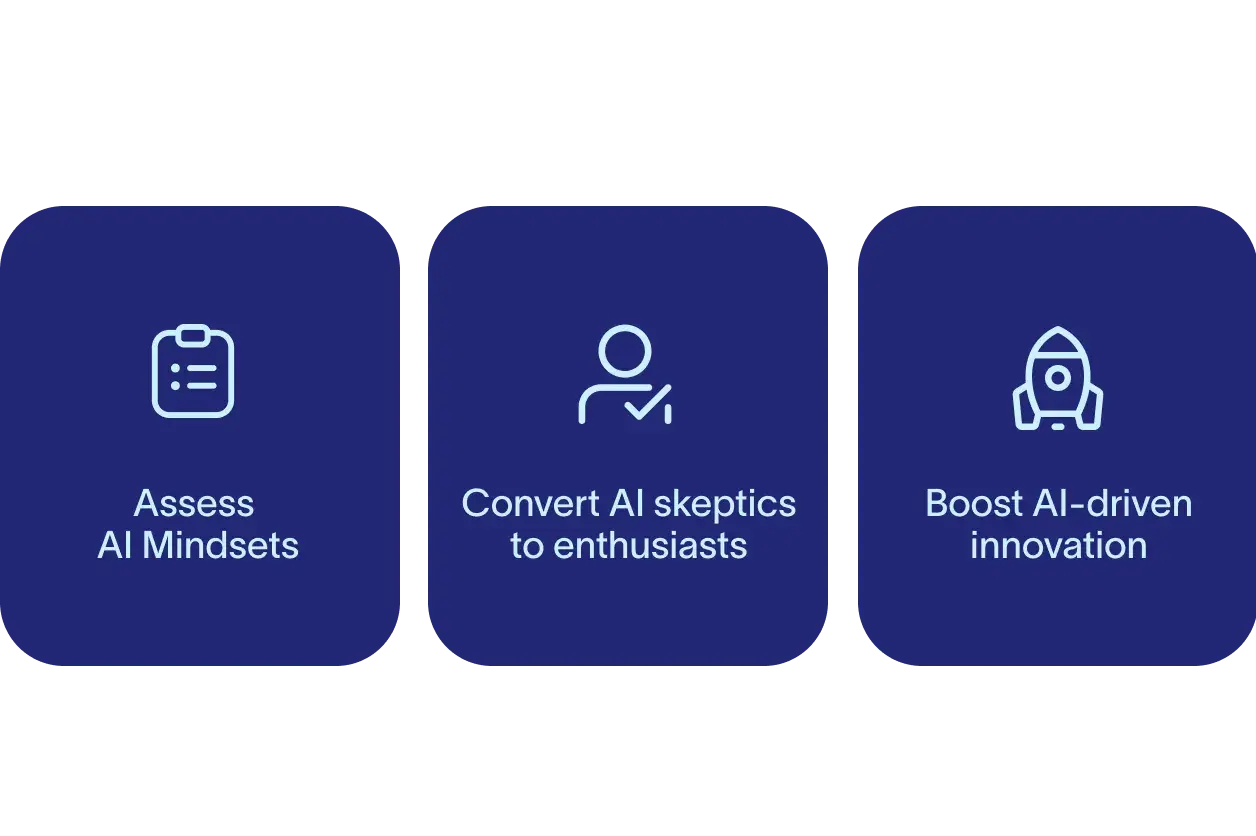 AI Mindsets: Unlock the power of AI Mindsets Image