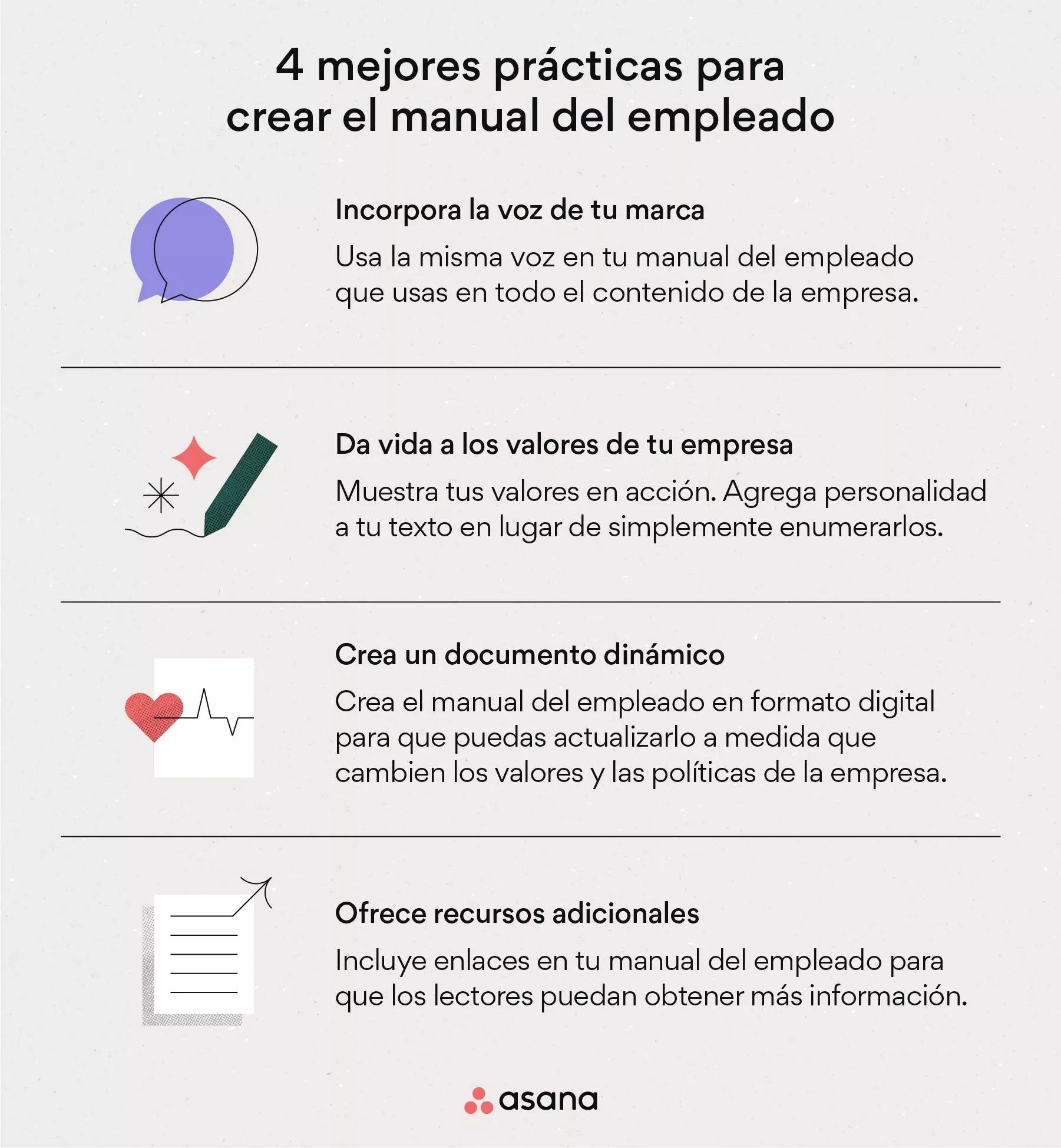 modelo de manual de politicas de la empresa