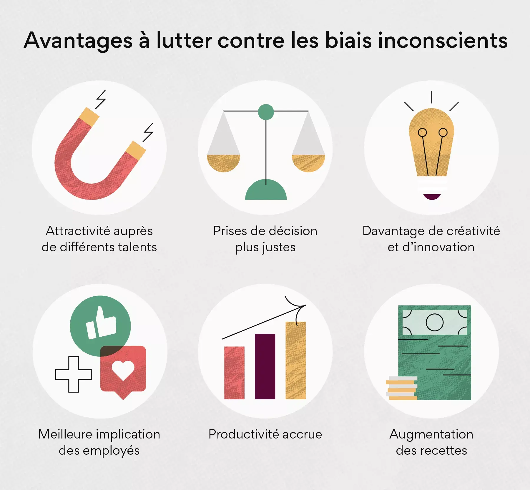 Lutte contre les biais inconscients : quels avantages ?