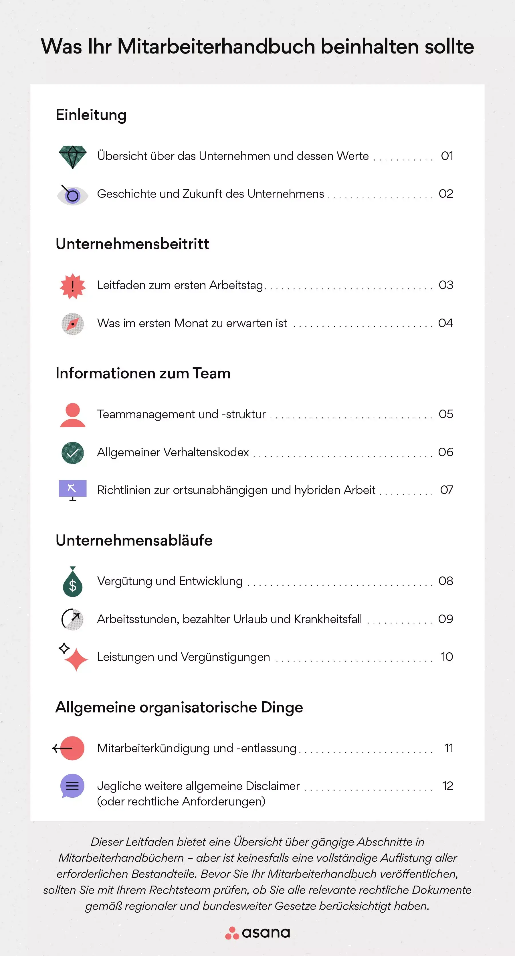 Was Ihr Mitarbeiter-Handbuch beinhalten sollte