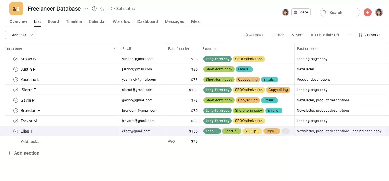 [Interfaz de usuario del producto] Base de datos de freelancers (listas)