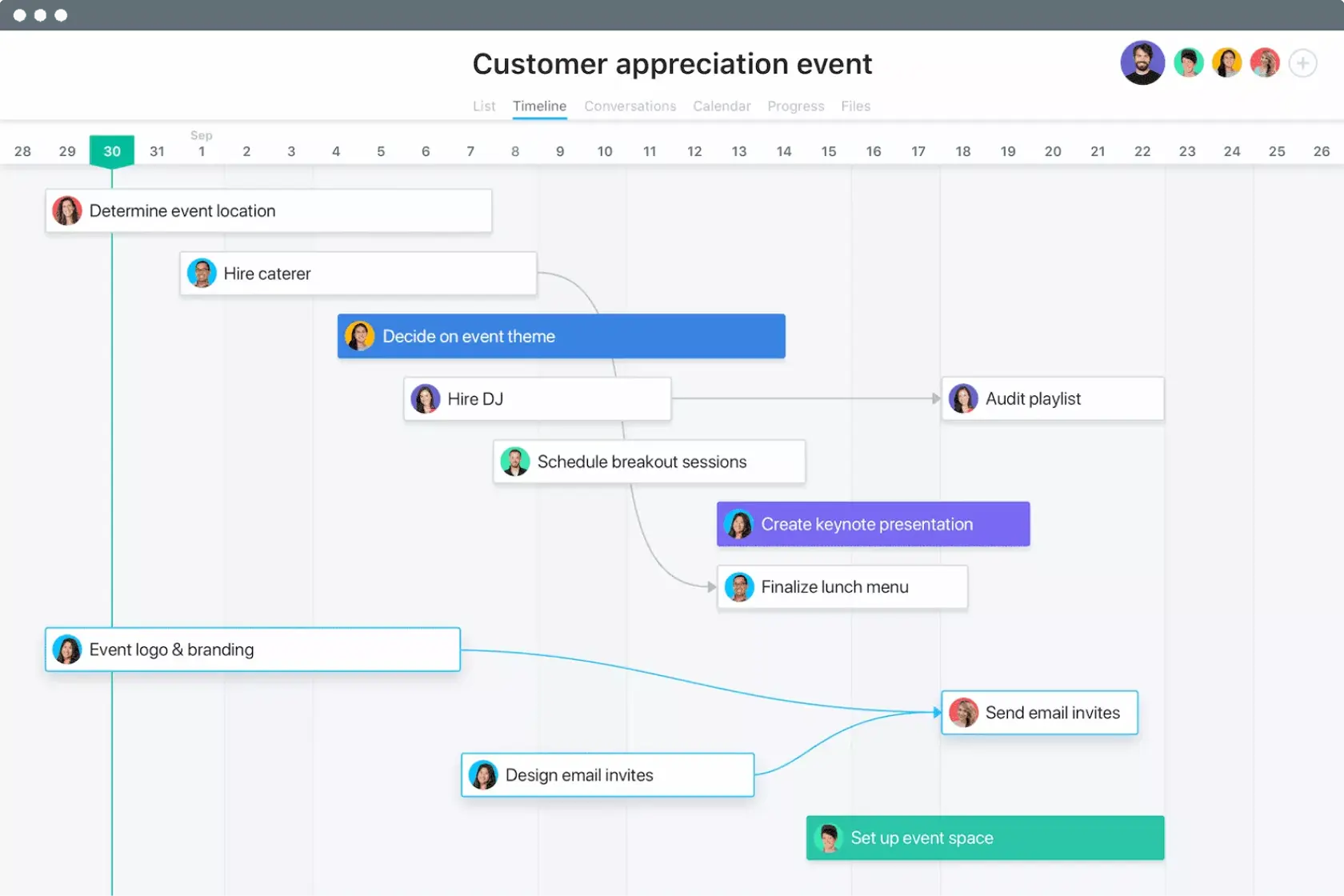 [Old Product UI] Customer appreciation event project in Asana (Timeline)