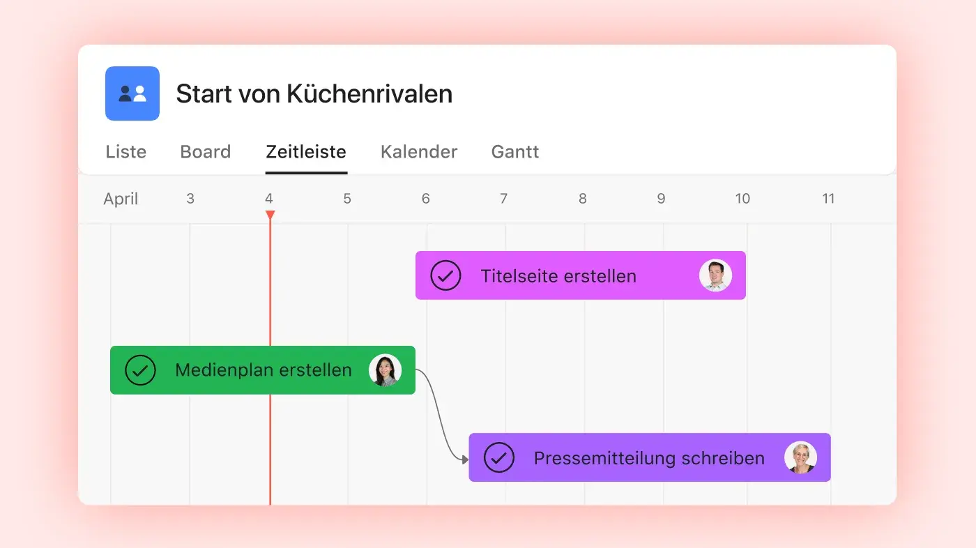 Start von Küchenrivalen: Abstrakte Asana-Produkt-UI