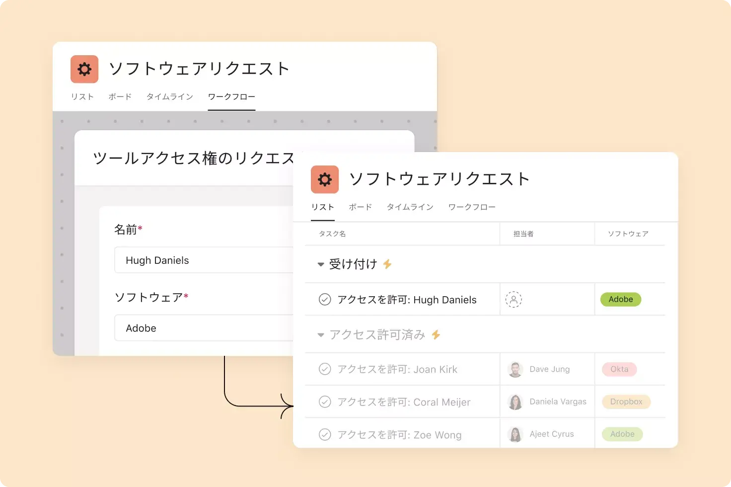 Asana で受け付けをトリアージする