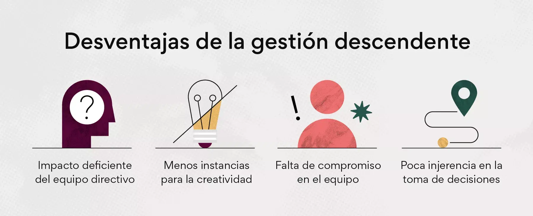 Desventajas de la gestión descendente