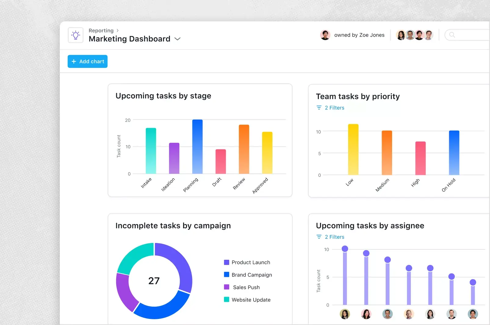 Introducing Universal Reporting: See all your organization’s work from every angle article banner image