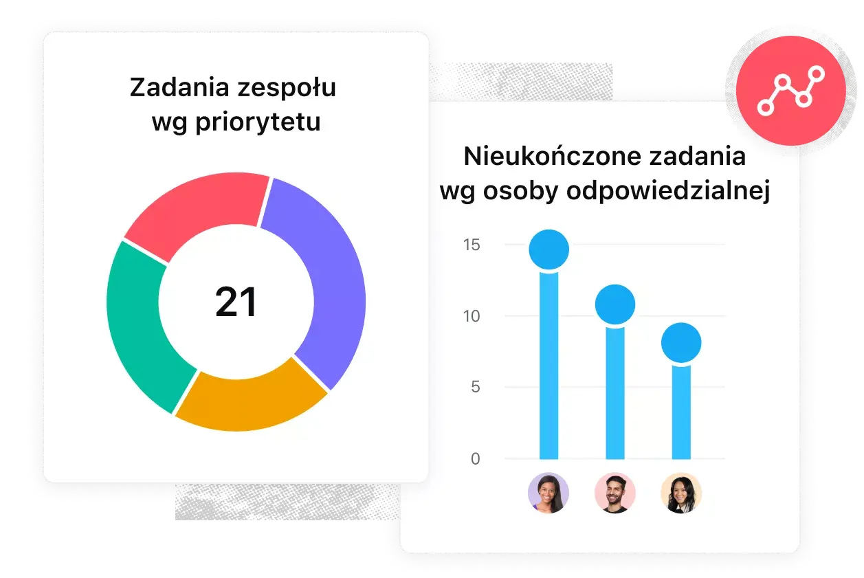 produkcja kreatywna – przegląd