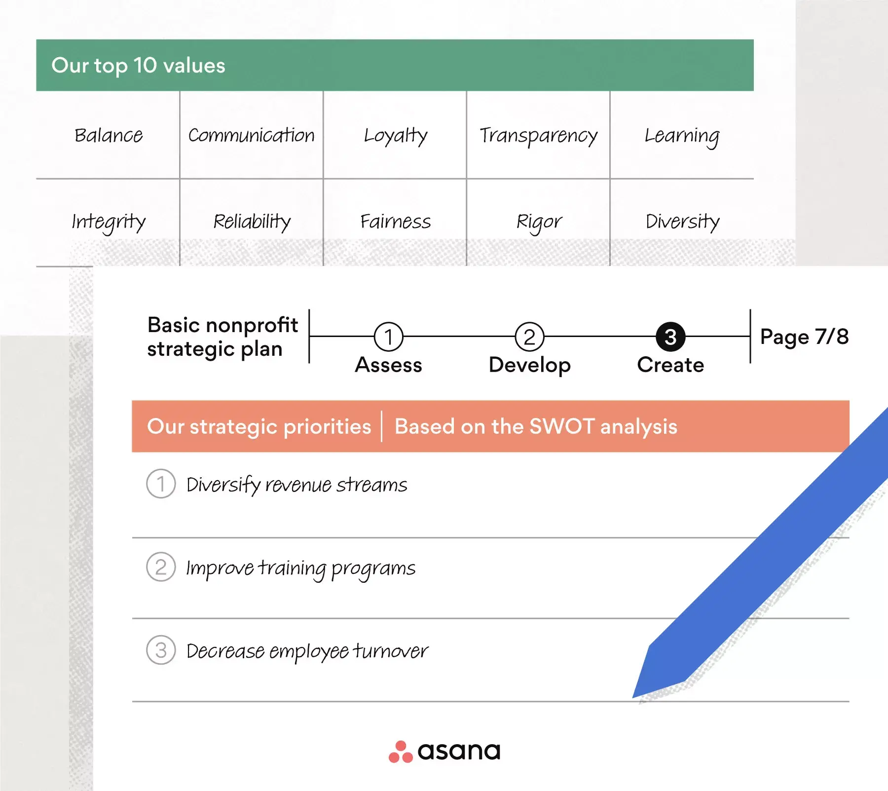 [inline illustration] nonprofit strategic plan template (example)