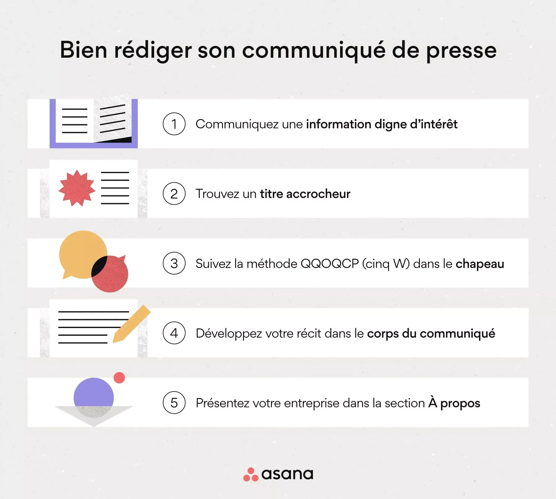 Rédiger un communiqué de presse en 5 étapes