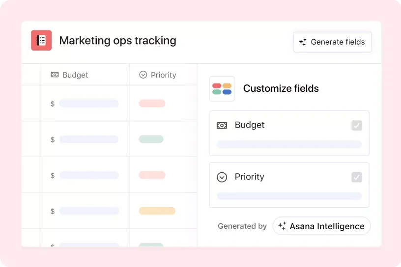 Asana 產品 UI 顯示「Asana Intelligence」，為「行銷營運追蹤」專案產生自訂欄位。