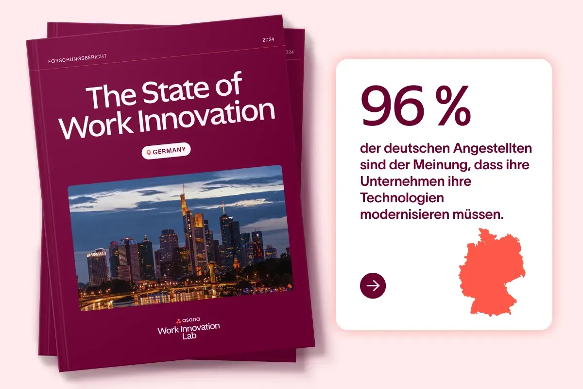 Hero image for state of work innovation report