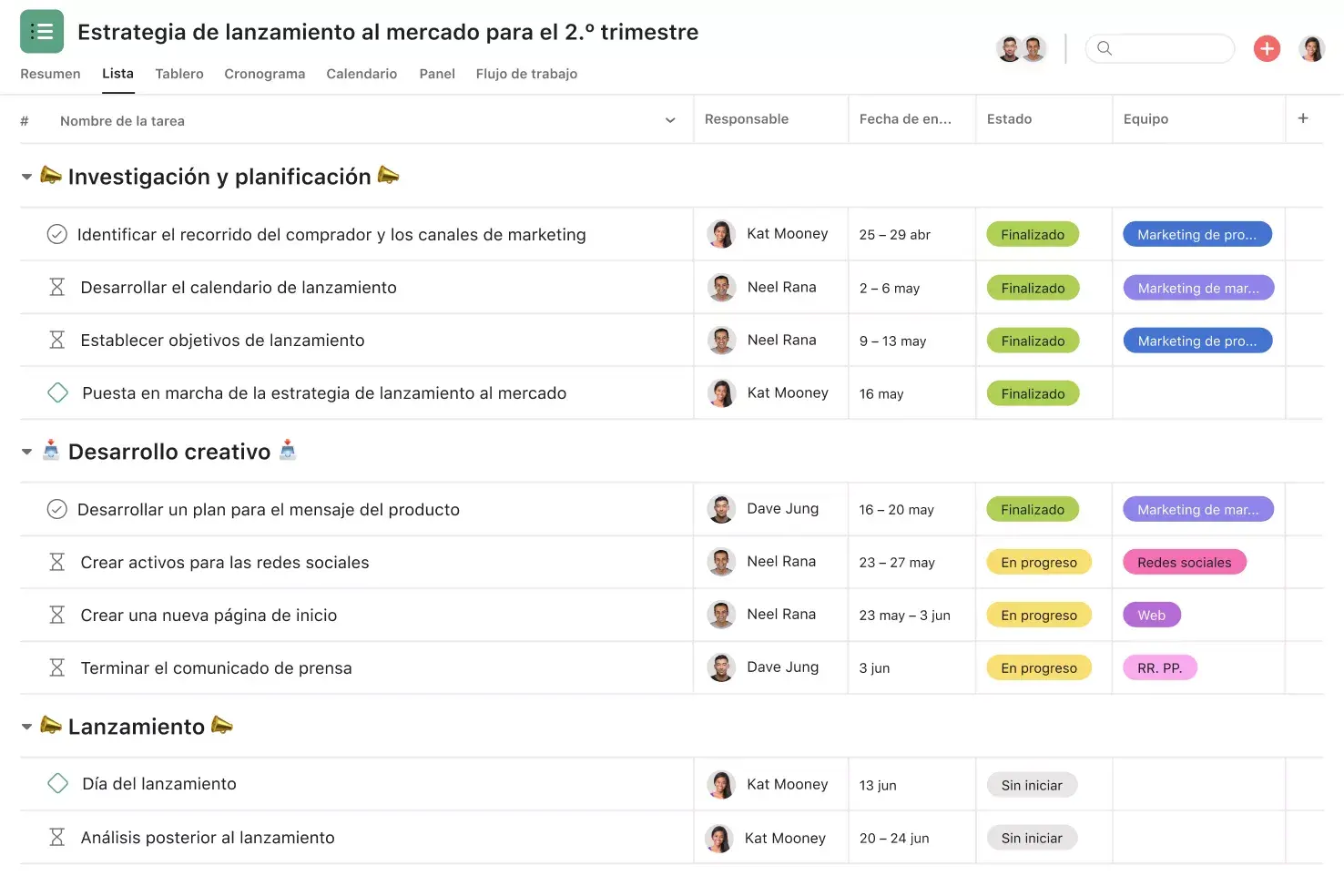 [Interfaz de usuario del producto] Plantilla de estrategia de salida al mercado (GTM) en Asana (vista de lista)