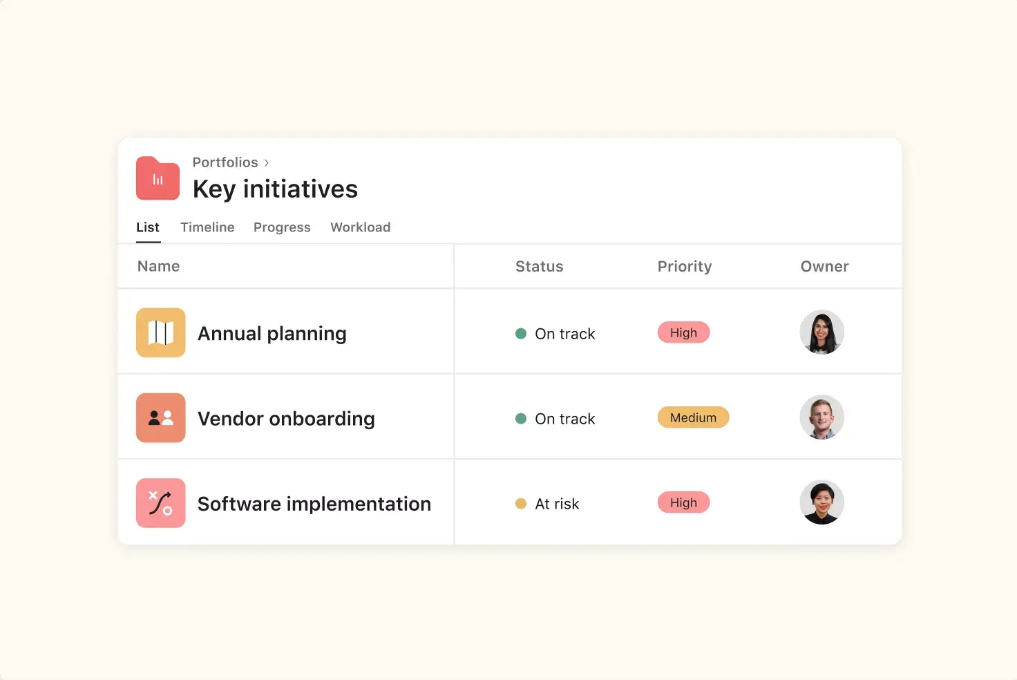 A screenshot from the Asana product demonstrating Portfolio organization