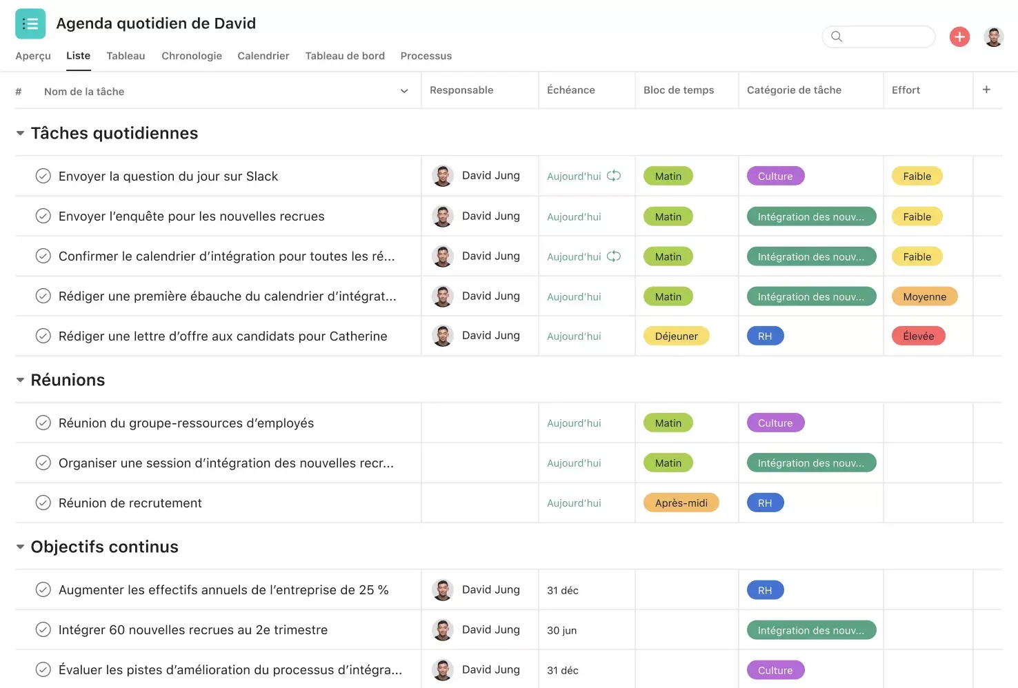 [Interface produit] Modèle d’agenda quotidien de David sur Asana (vue Liste)