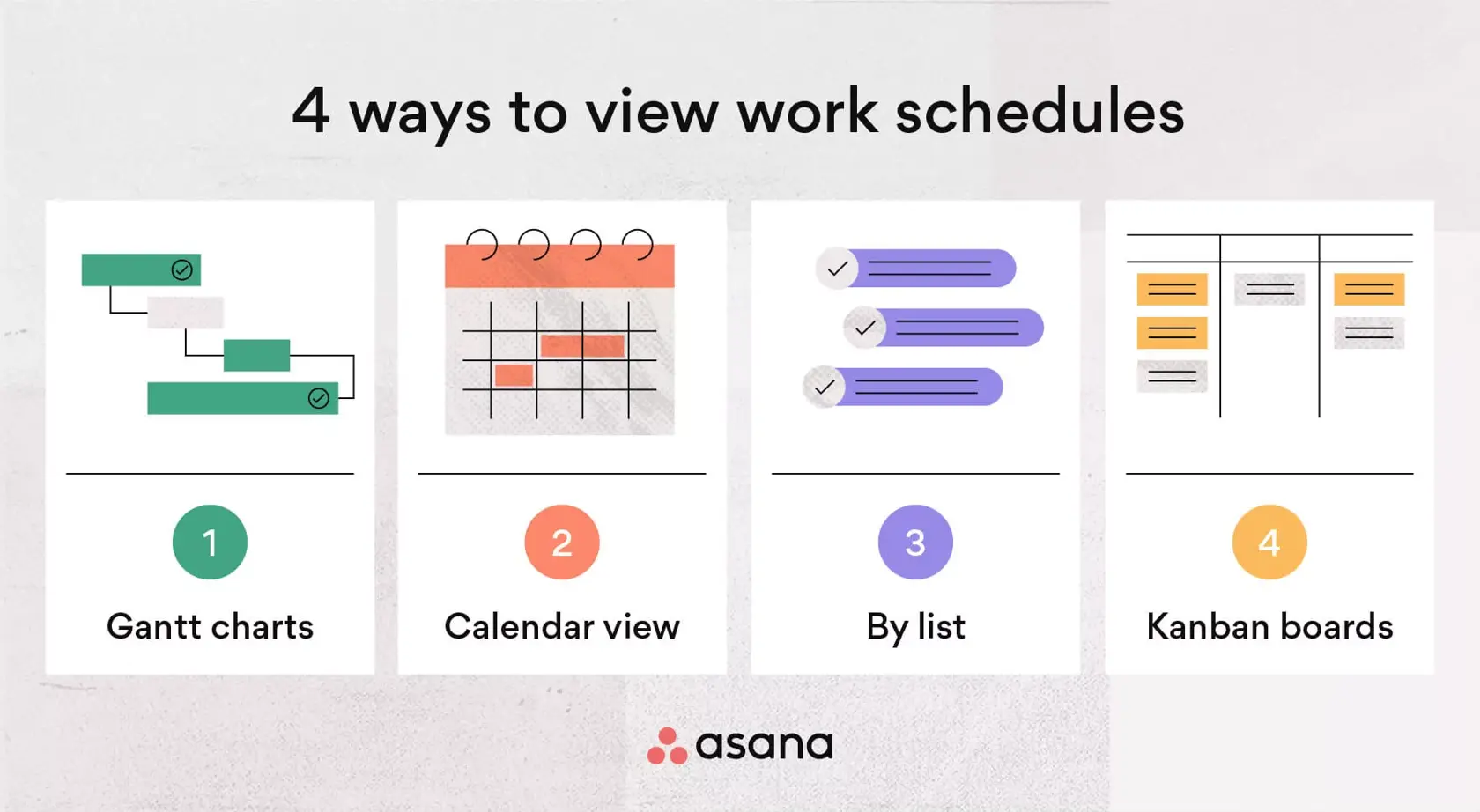 [inline illustration] 4 ways to view work schedules (infographic)