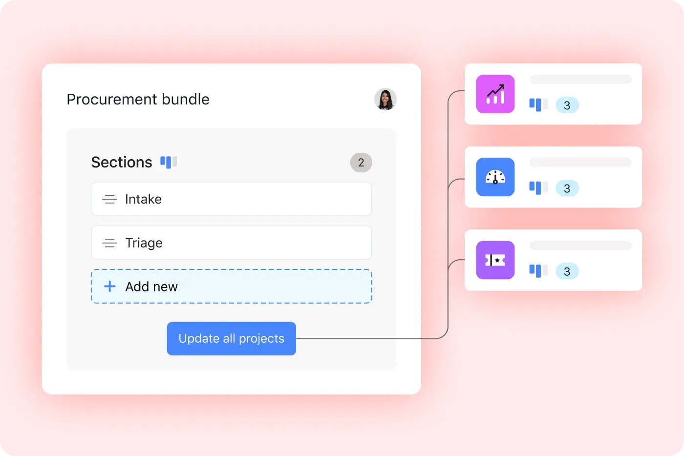 Product UI for pivoting quickly with Bundles