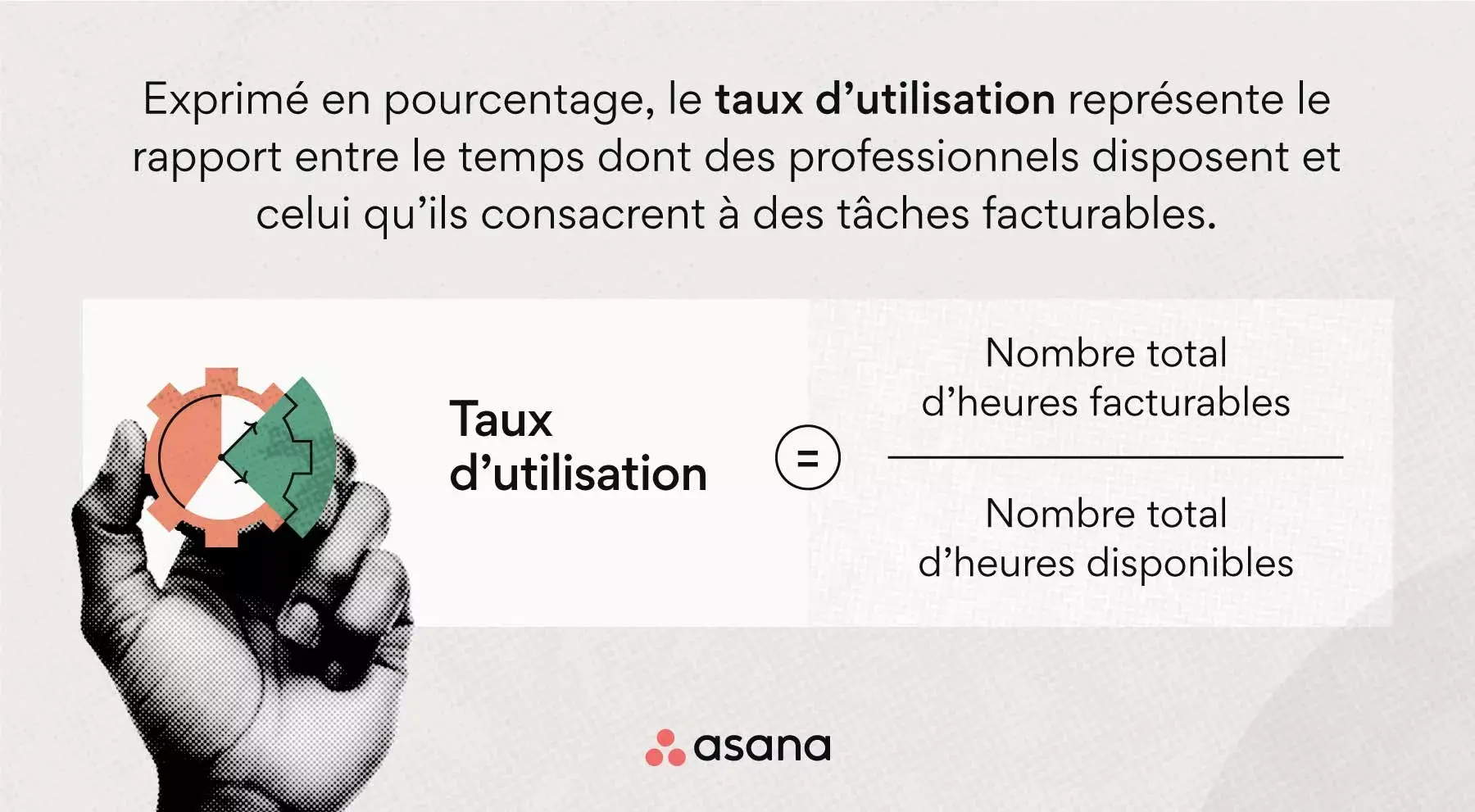 Qu’est-ce que le taux d’utilisation ?