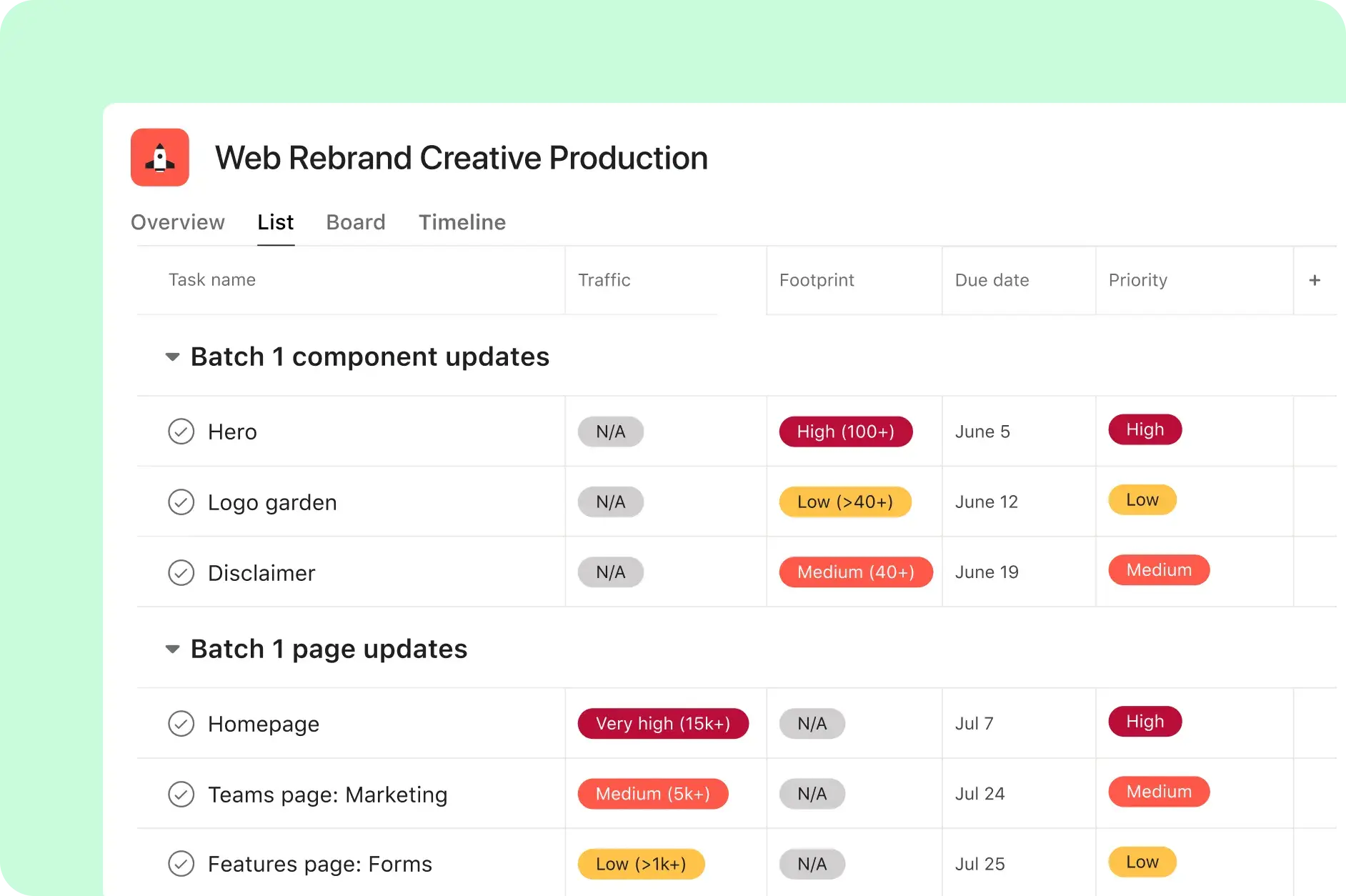 Asana product UI showing how the digital team creates a project to batch and complete website updates