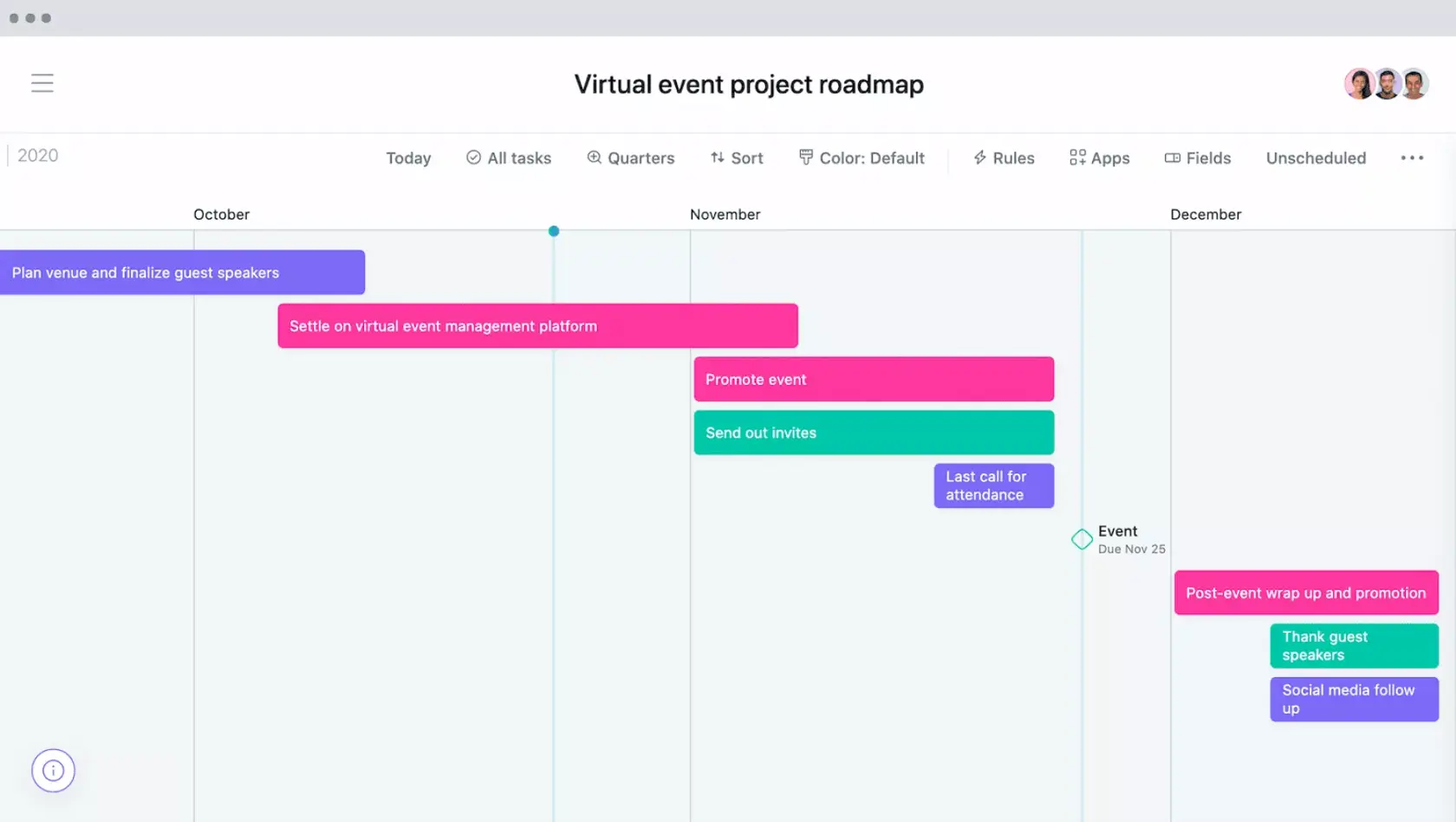 [Tidslinjevy] Exempel på projektöversikt för virtuellt evenemang i Asana Gantt-diagram tidslinje
