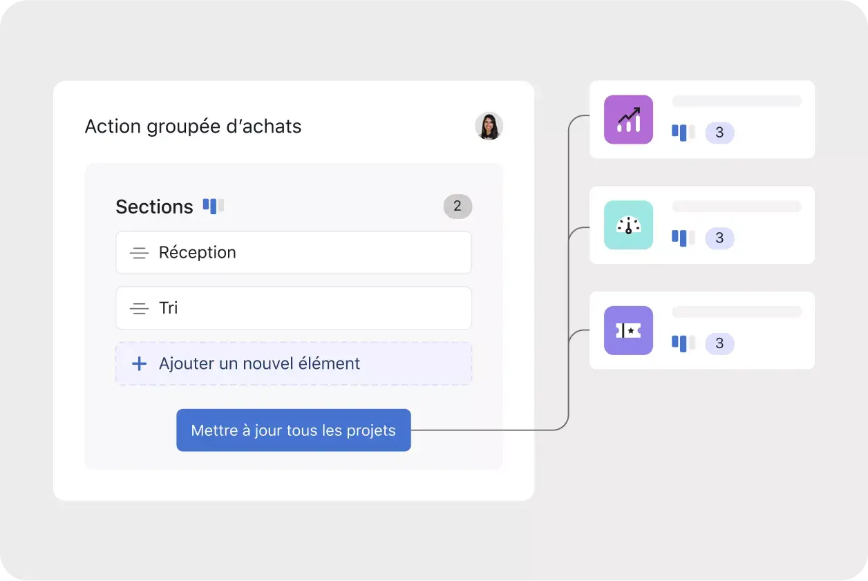 Interface utilisateur produit pour une adaptation rapide avec les actions groupées