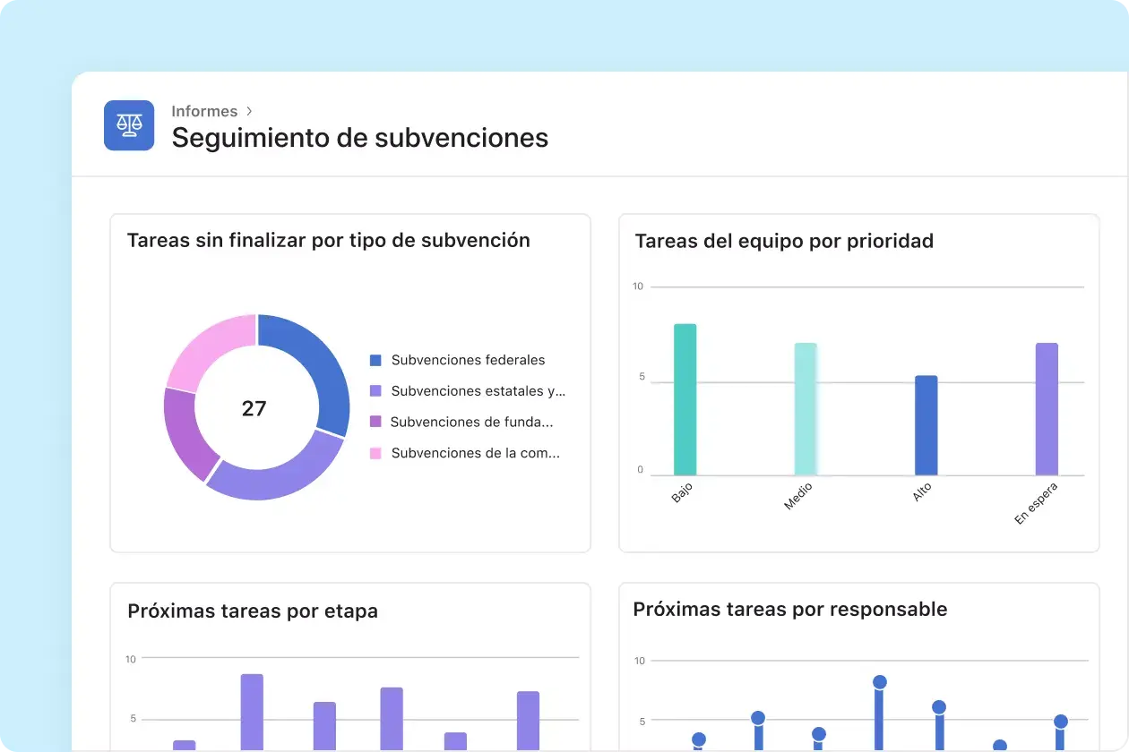 [Sin fines de lucro] Acordeón 3