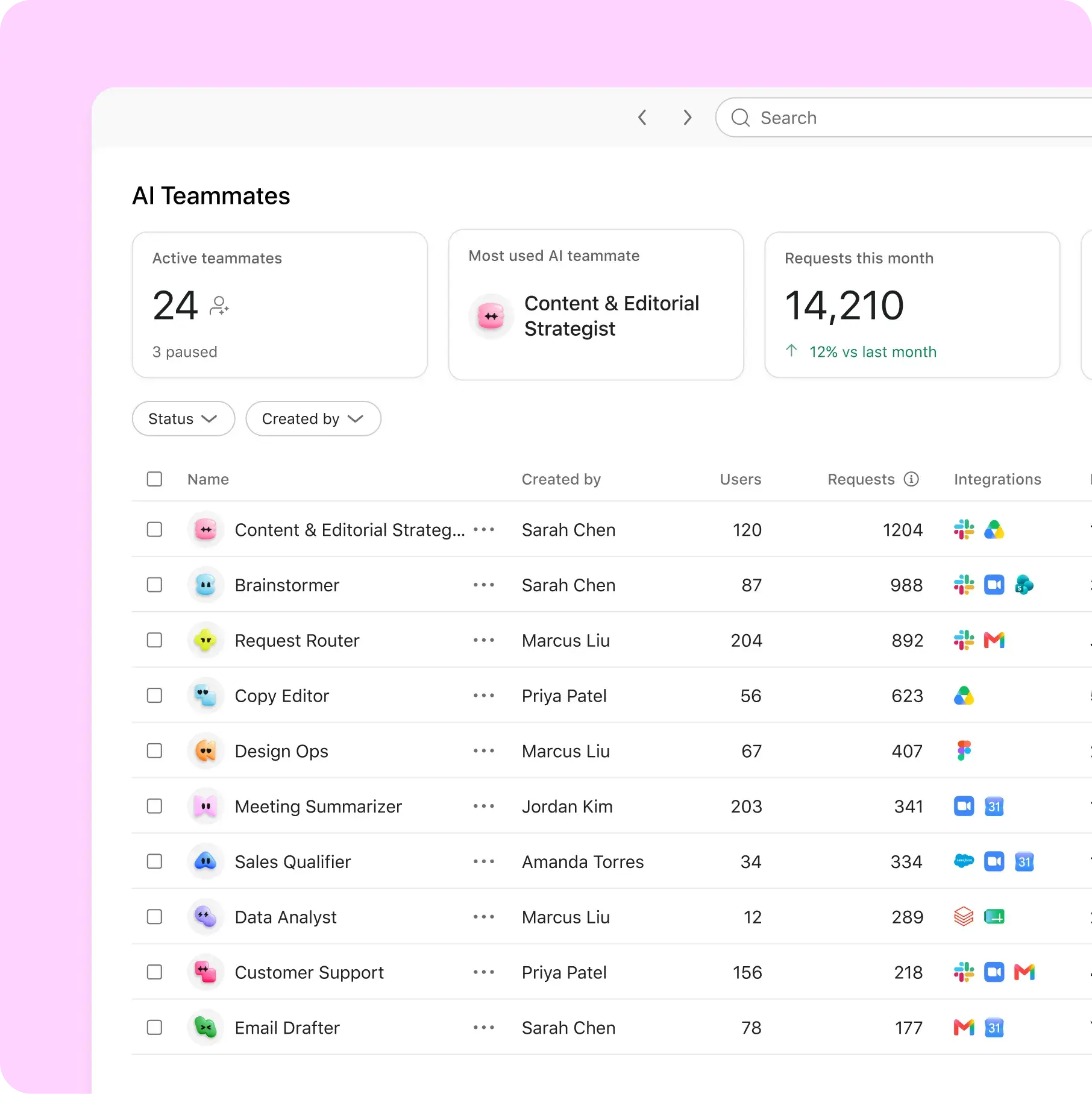 Asana enterprise governance and permissions view