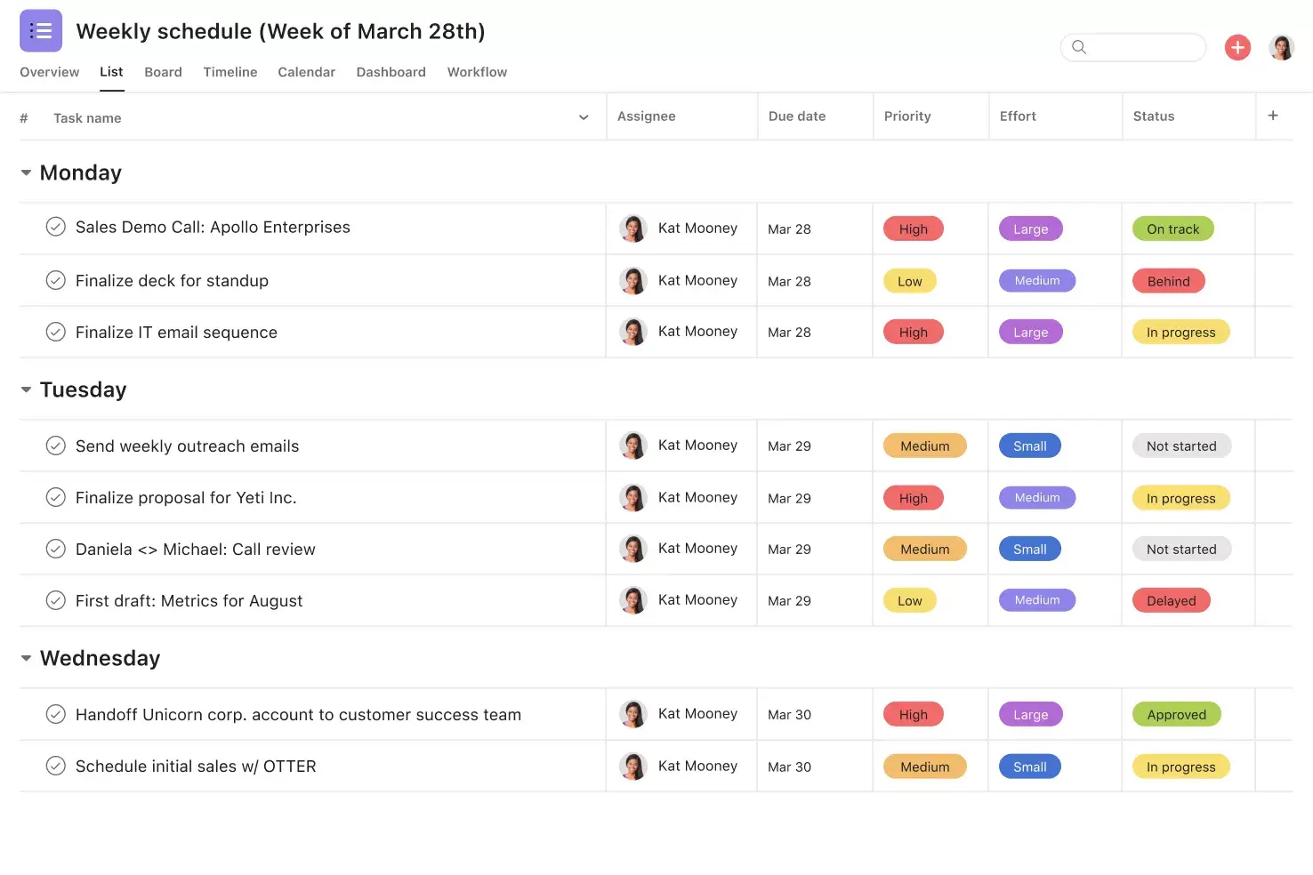 [Product ui] Weekly schedule sorted by priority, effort, and status (list view)