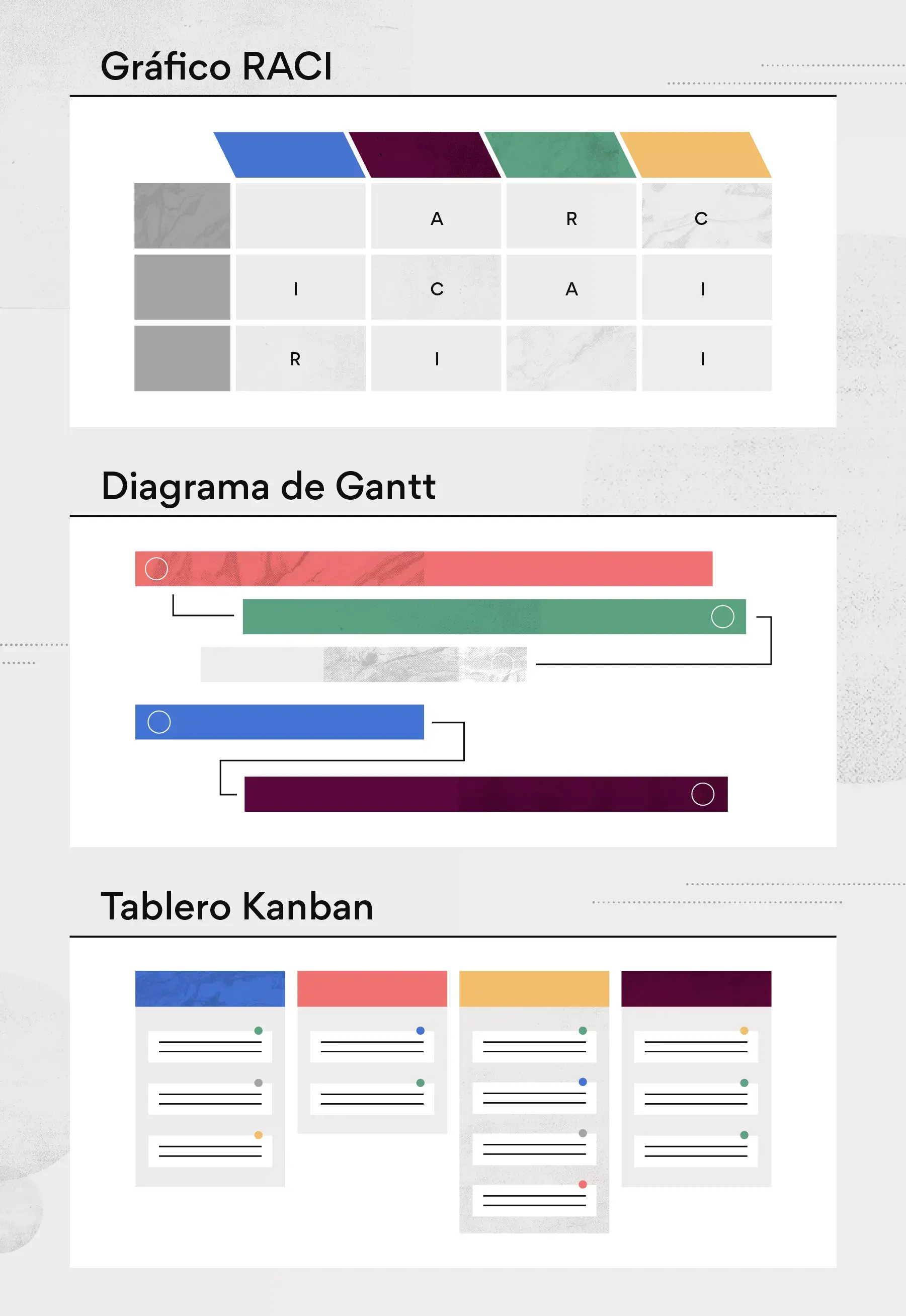 Tipos de herramientas de gestión de proyectos de TI