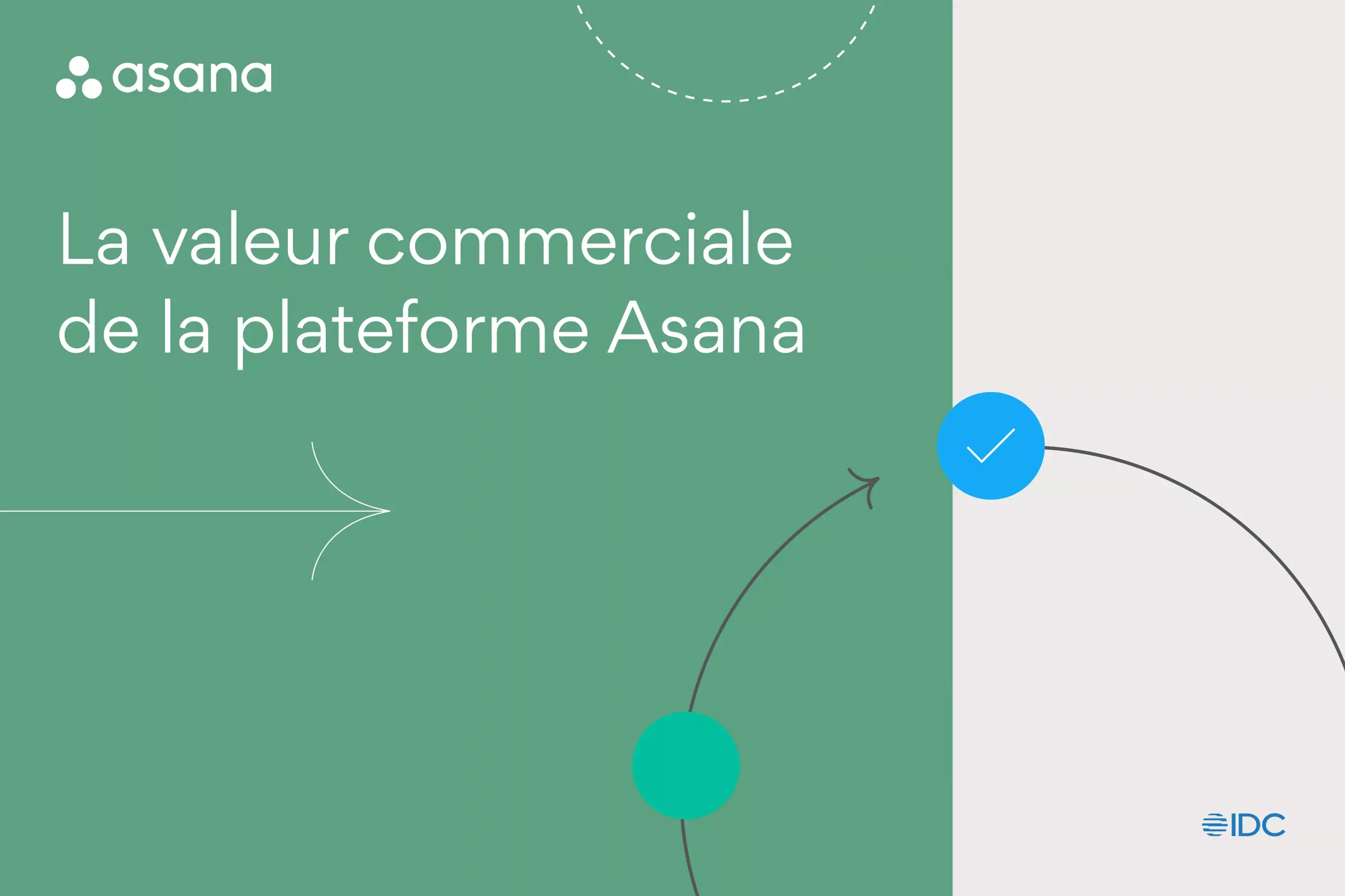 Livre blanc d’IDC : la valeur commerciale d’Asana