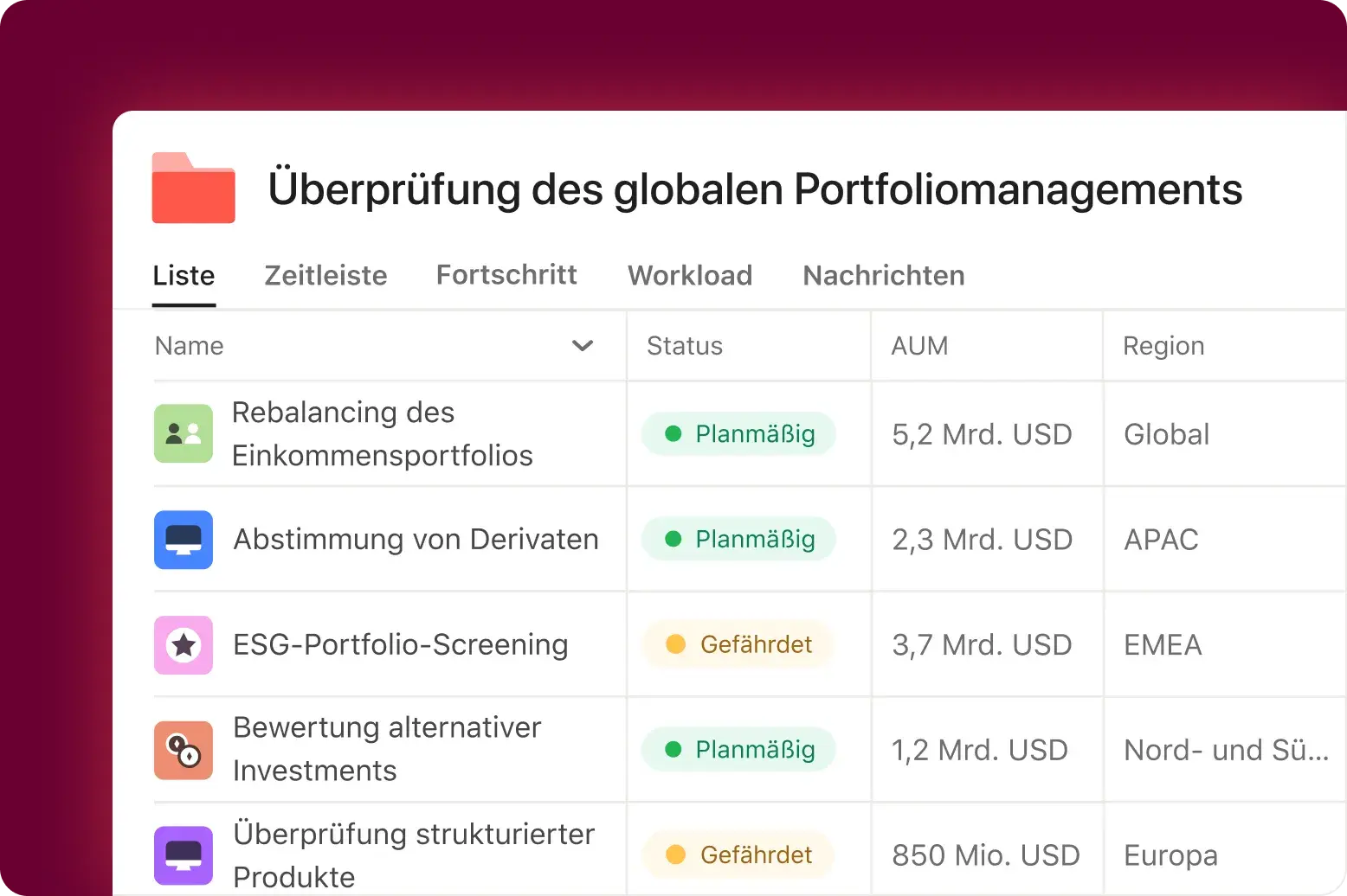 Benutzeroberfläche für Produkteinführungen