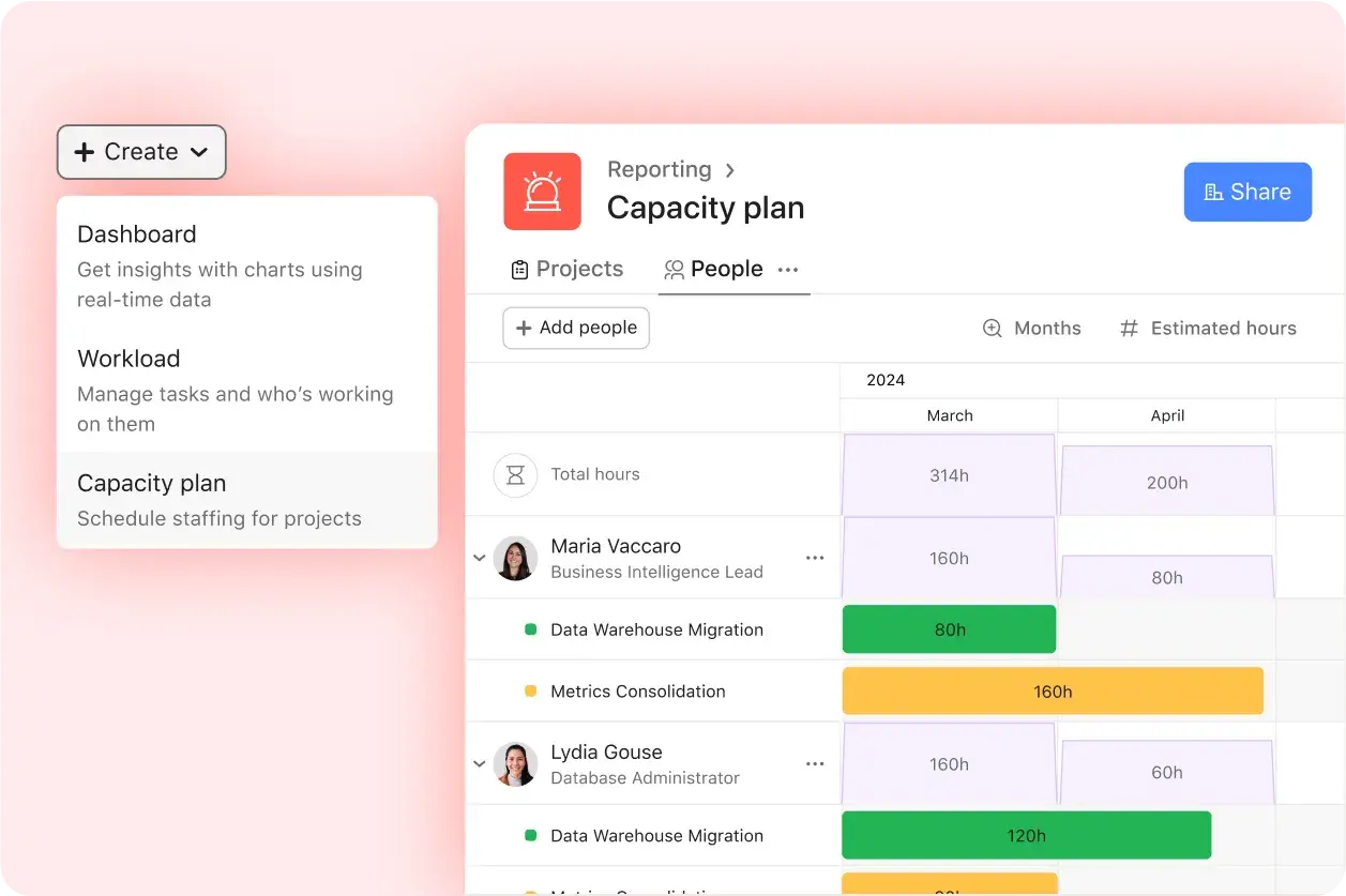 Product UI showing capacity planning reporting sorted by individual team members across all projects they are assigned to