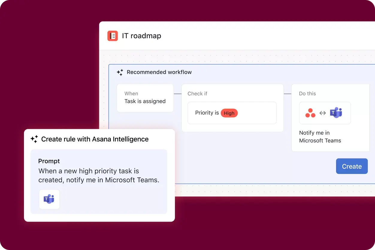 UI produk Asana menampilkan Asana Intelligence yang membuat aturan alur kerja berdasarkan pernyataan "Saat tugas prioritas tinggi baru dibuat, beri tahu saya di Microsoft Teams."