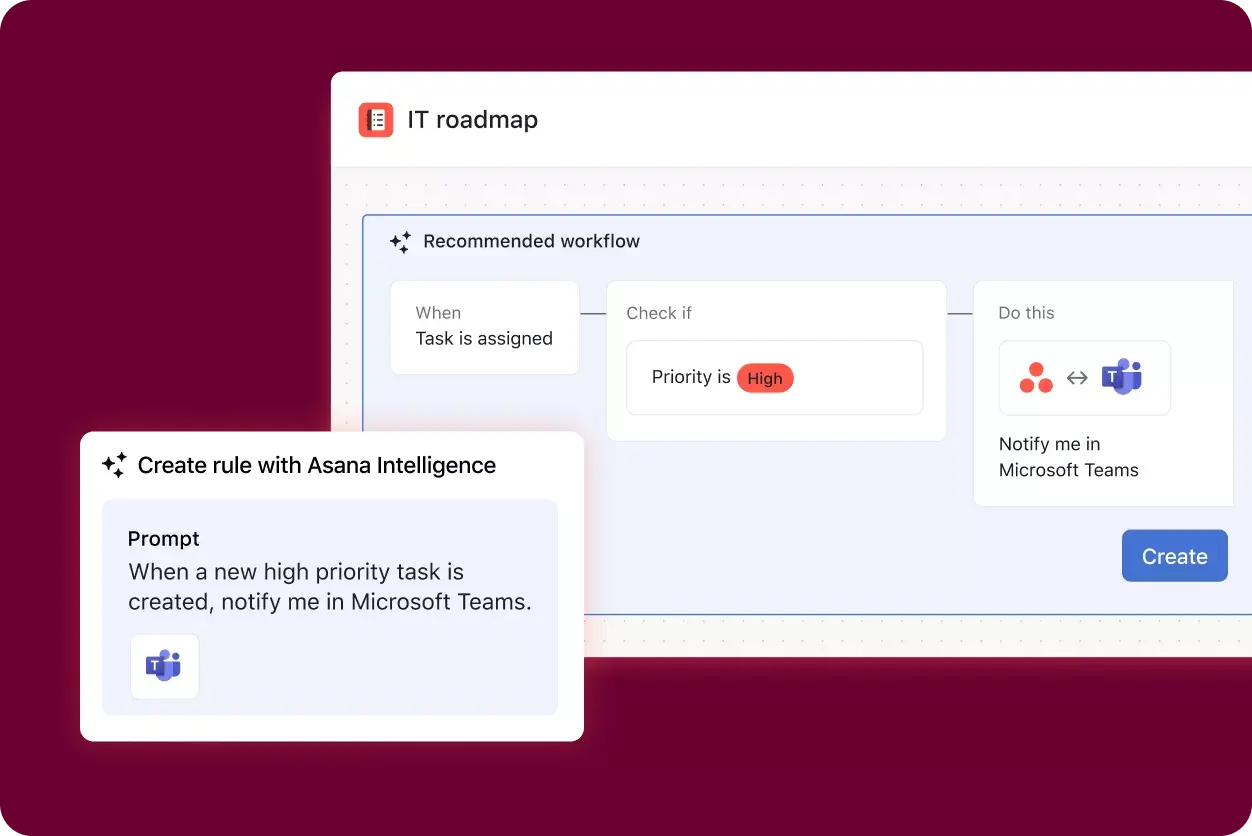Asana product UI showing Asana Intelligence creating a workflow rule based on the prompt "When a new high priority tasks is created, notify me in Microsoft Teams."