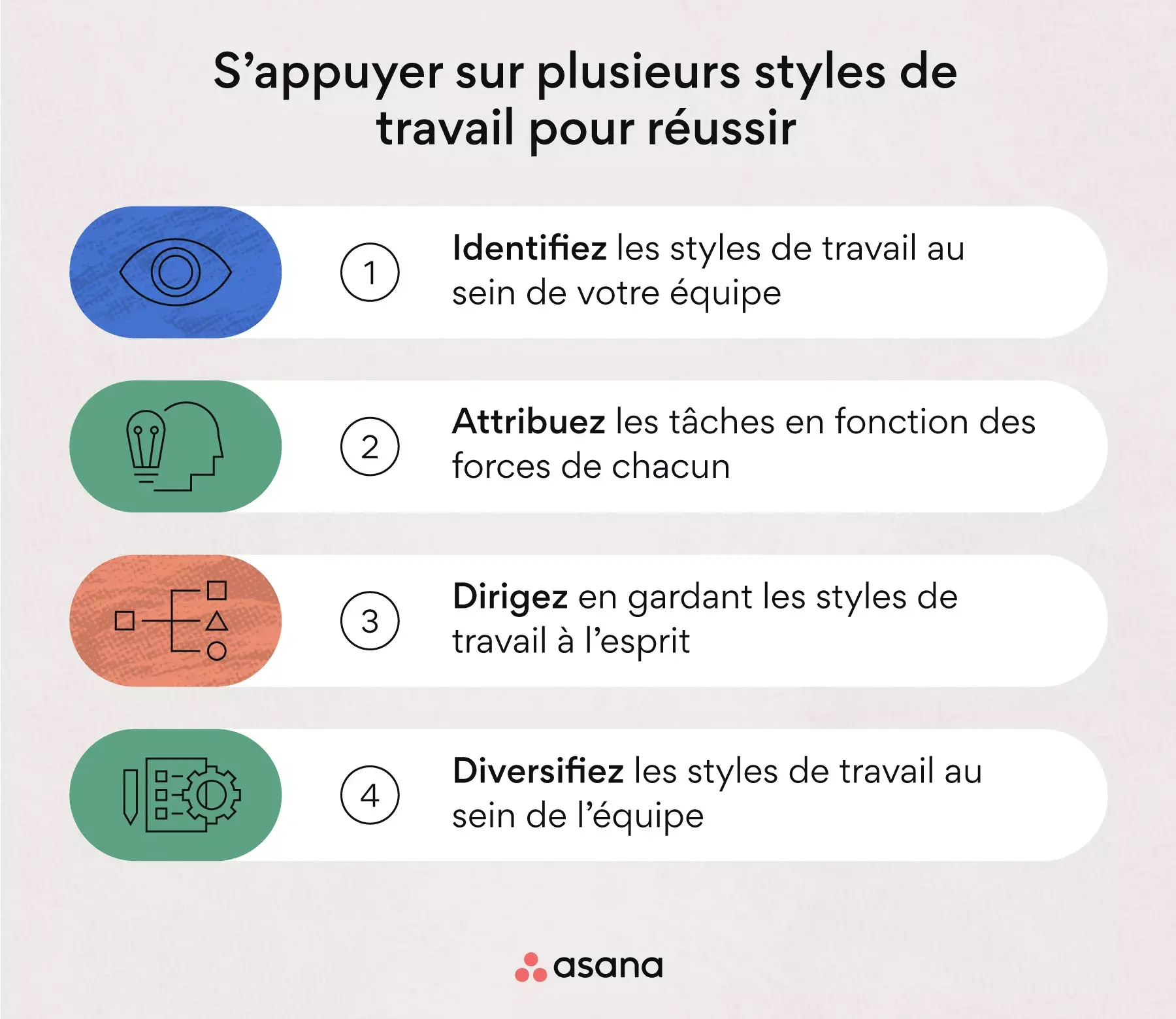 S’appuyer sur plusieurs styles de travail pour réussir