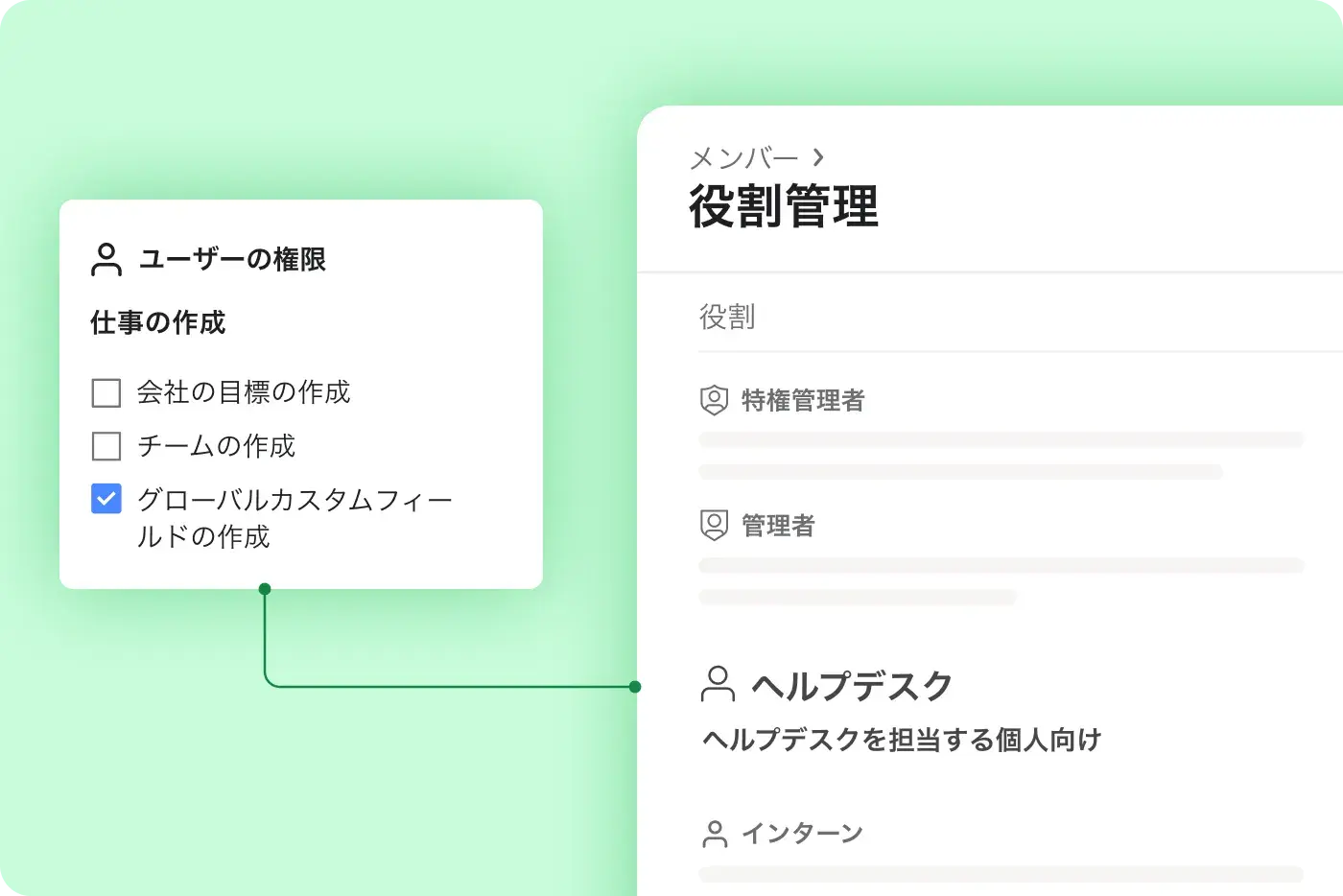 強力で安全な AI を組織に導入