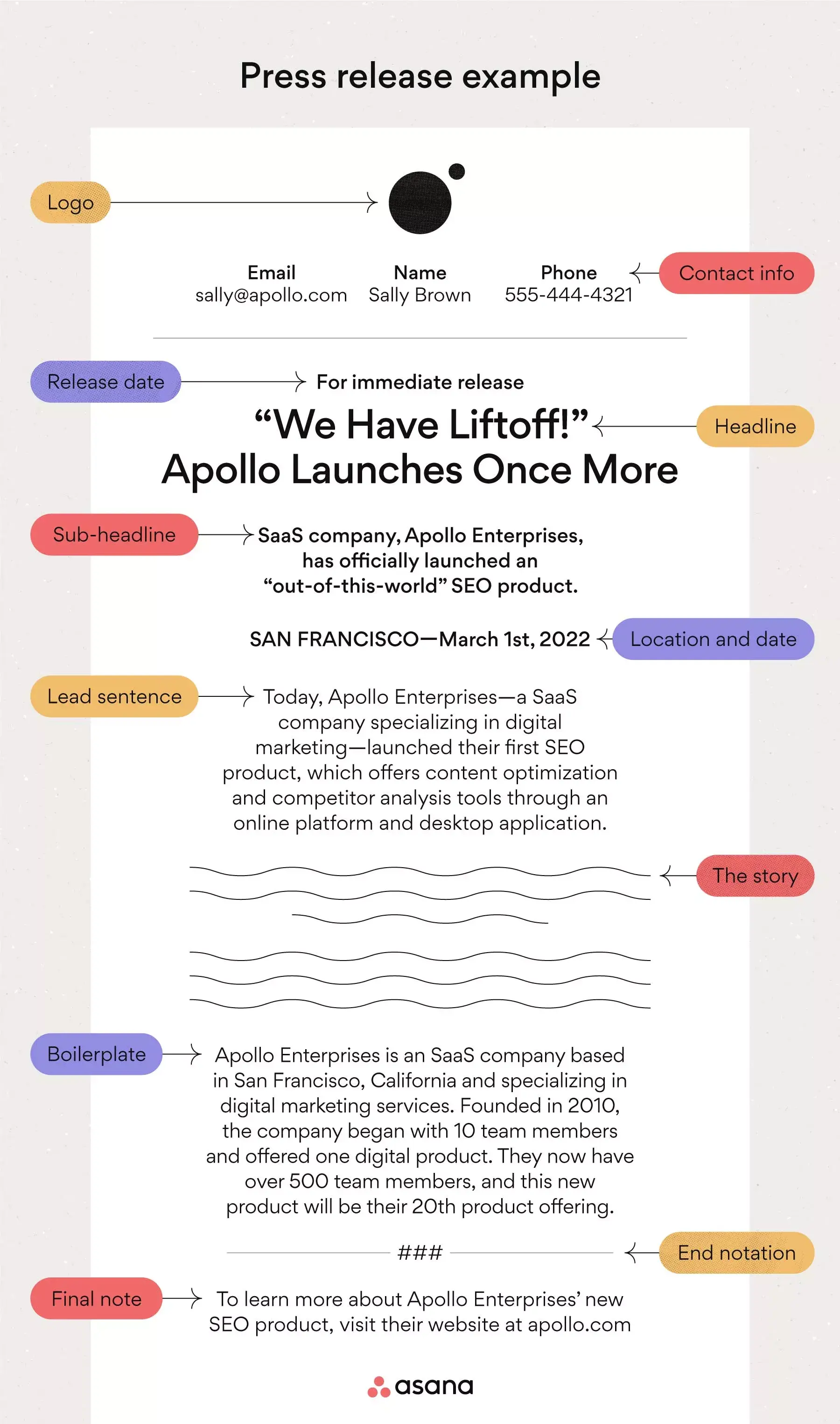 [inline illustration] press release (example)