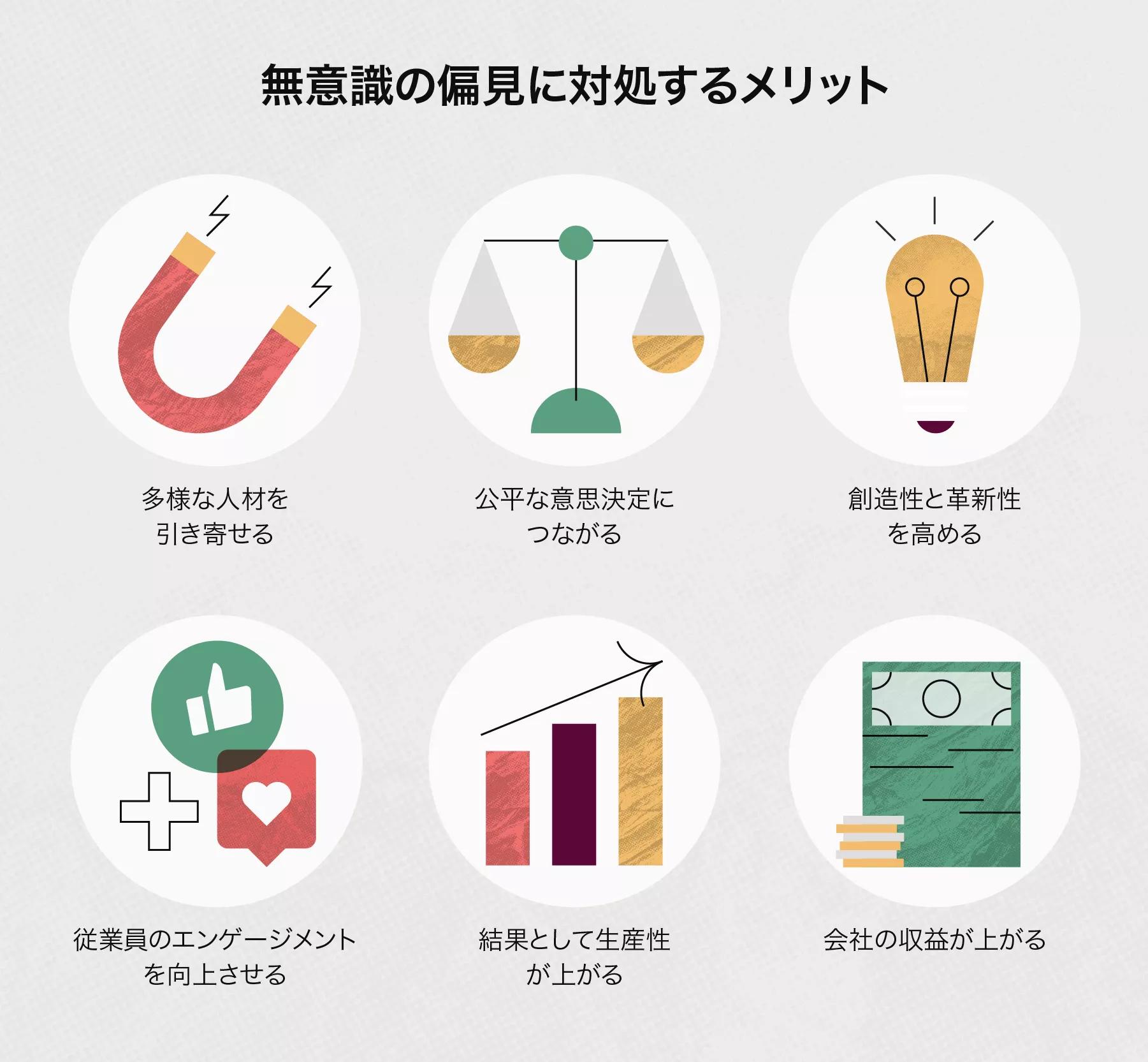 on⑵_【偏見.先入観.固執..nnnot..uu..】 denshi_koukan