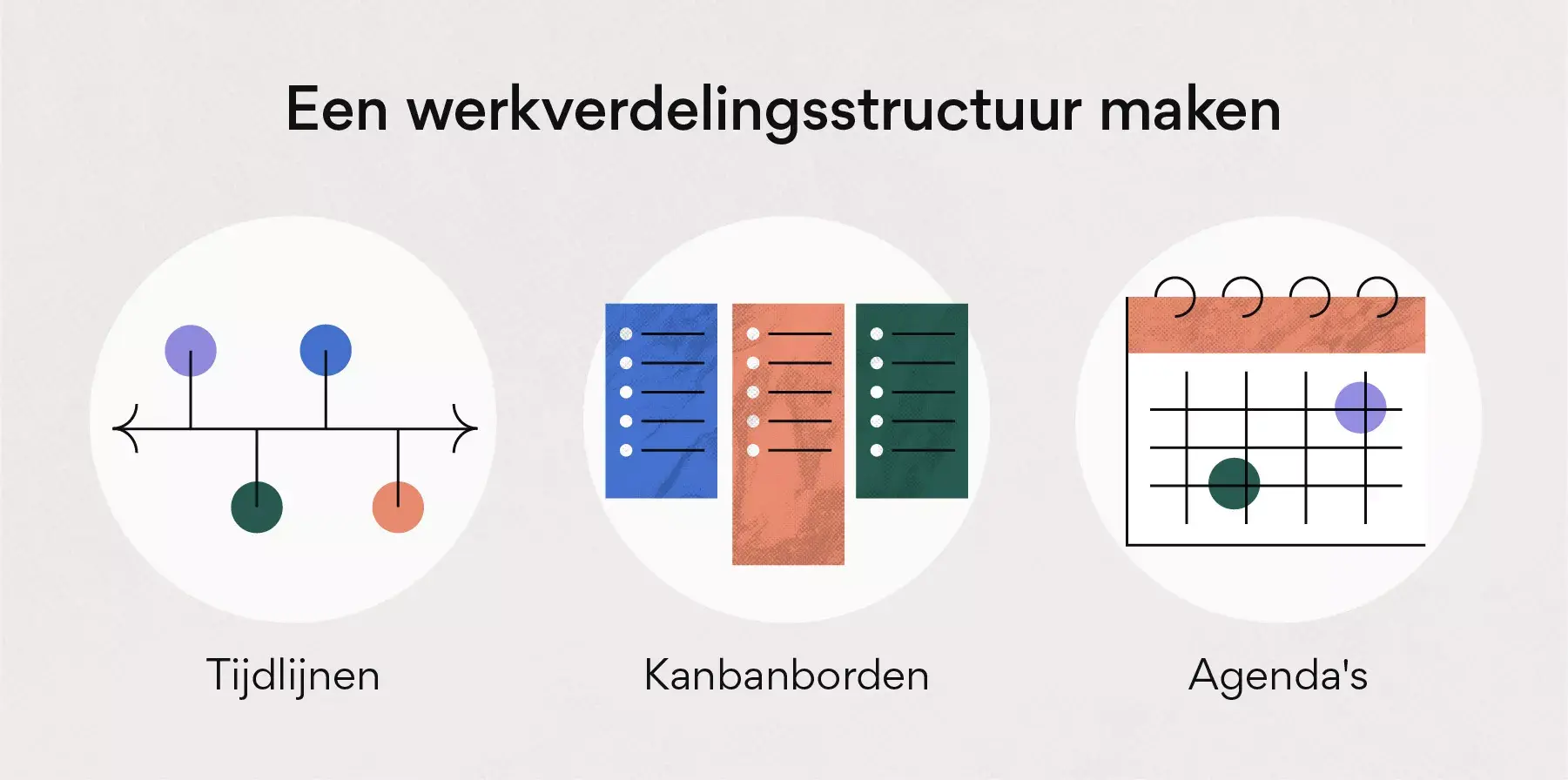 Een werkverdelingsstructuur maken