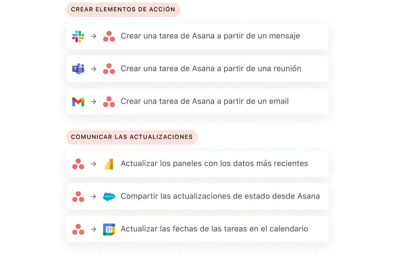 automatiza el trabajo en Asana