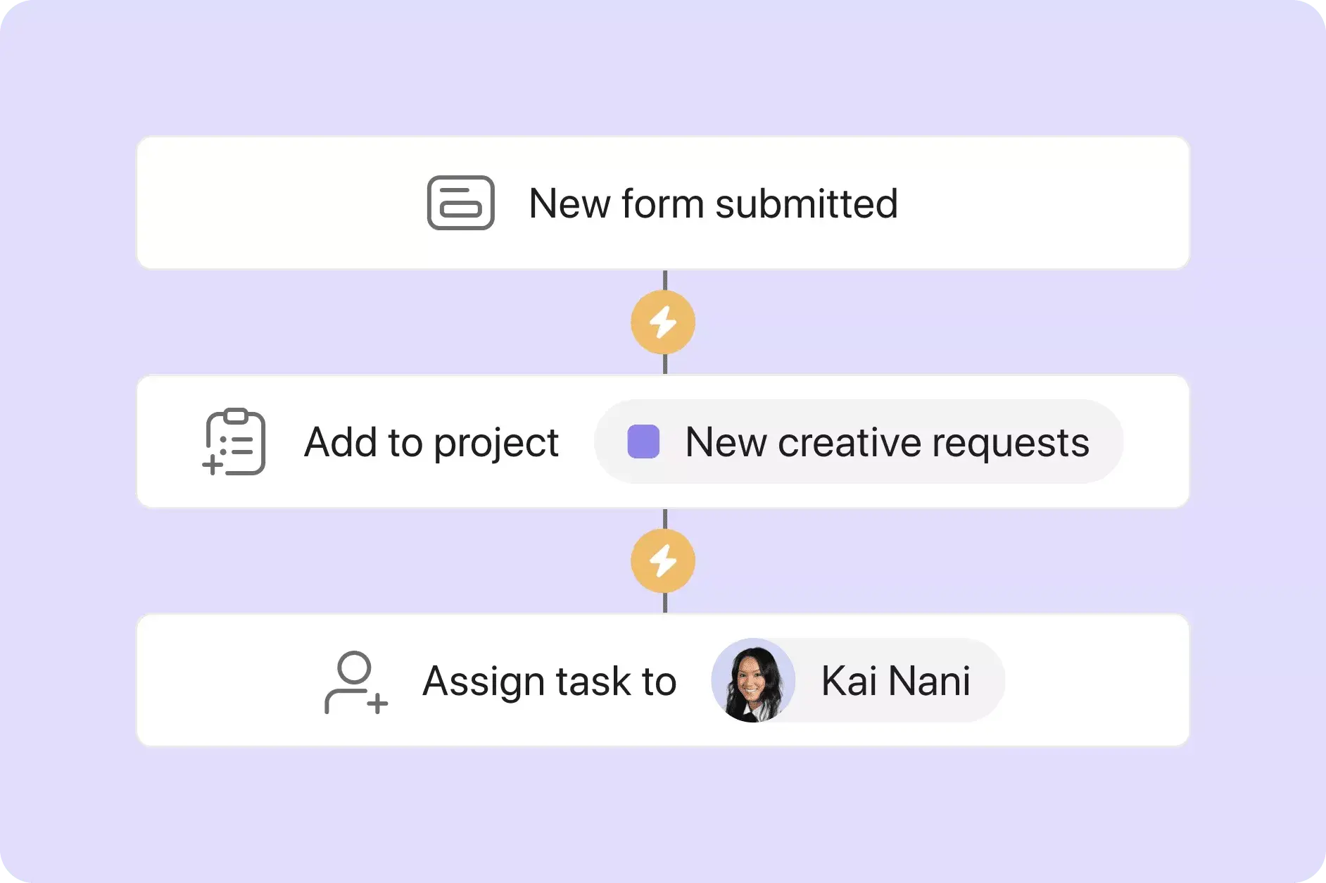 Asana on Asana creative production forms inline image