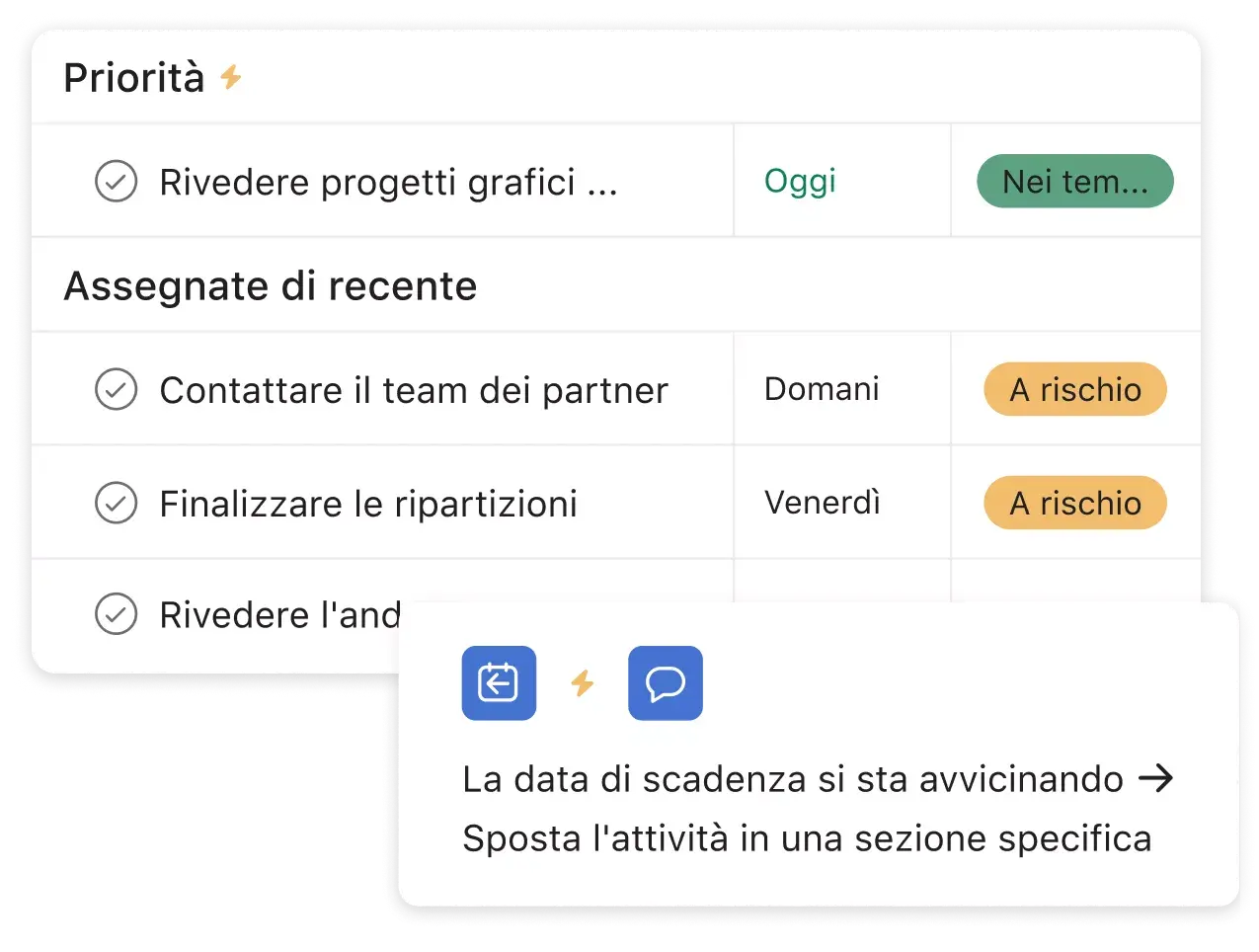 gestione delle attività su Asana