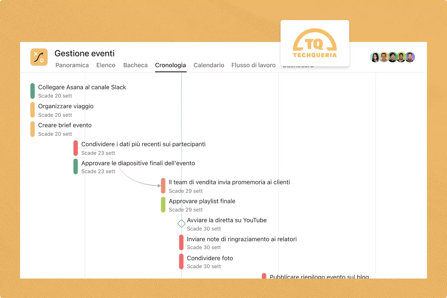 Techqueria usa Asana per il suo flusso di lavoro relativo alla gestione degli eventi