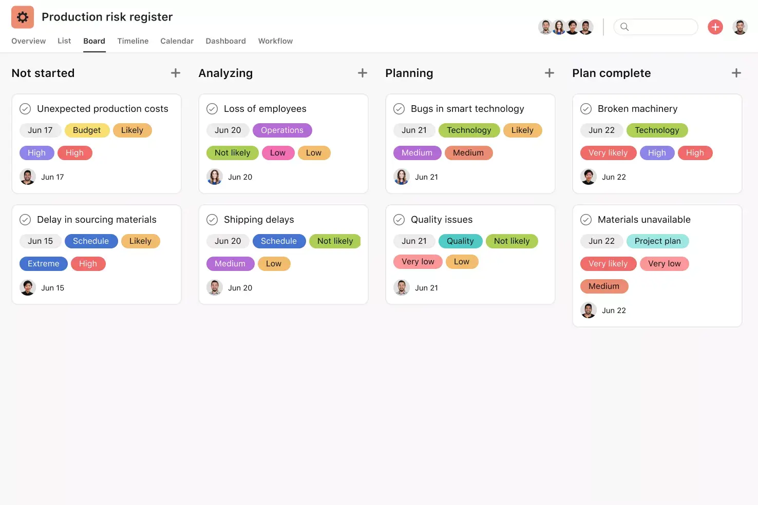 [product ui] Production risk register in Asana, Kanban Board style project view (Board)