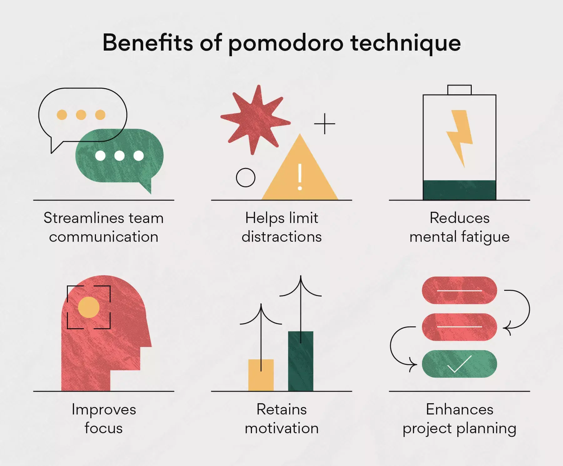 Benefits of the pomodoro technique