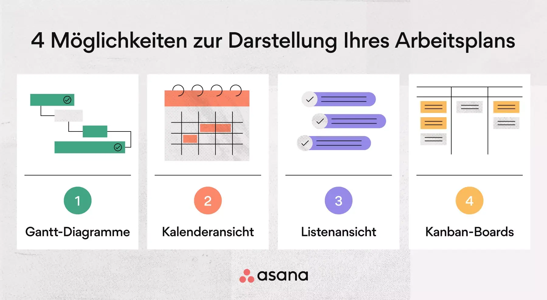 4 Möglichkeiten zur Visualisierung Ihres Arbeitsplans