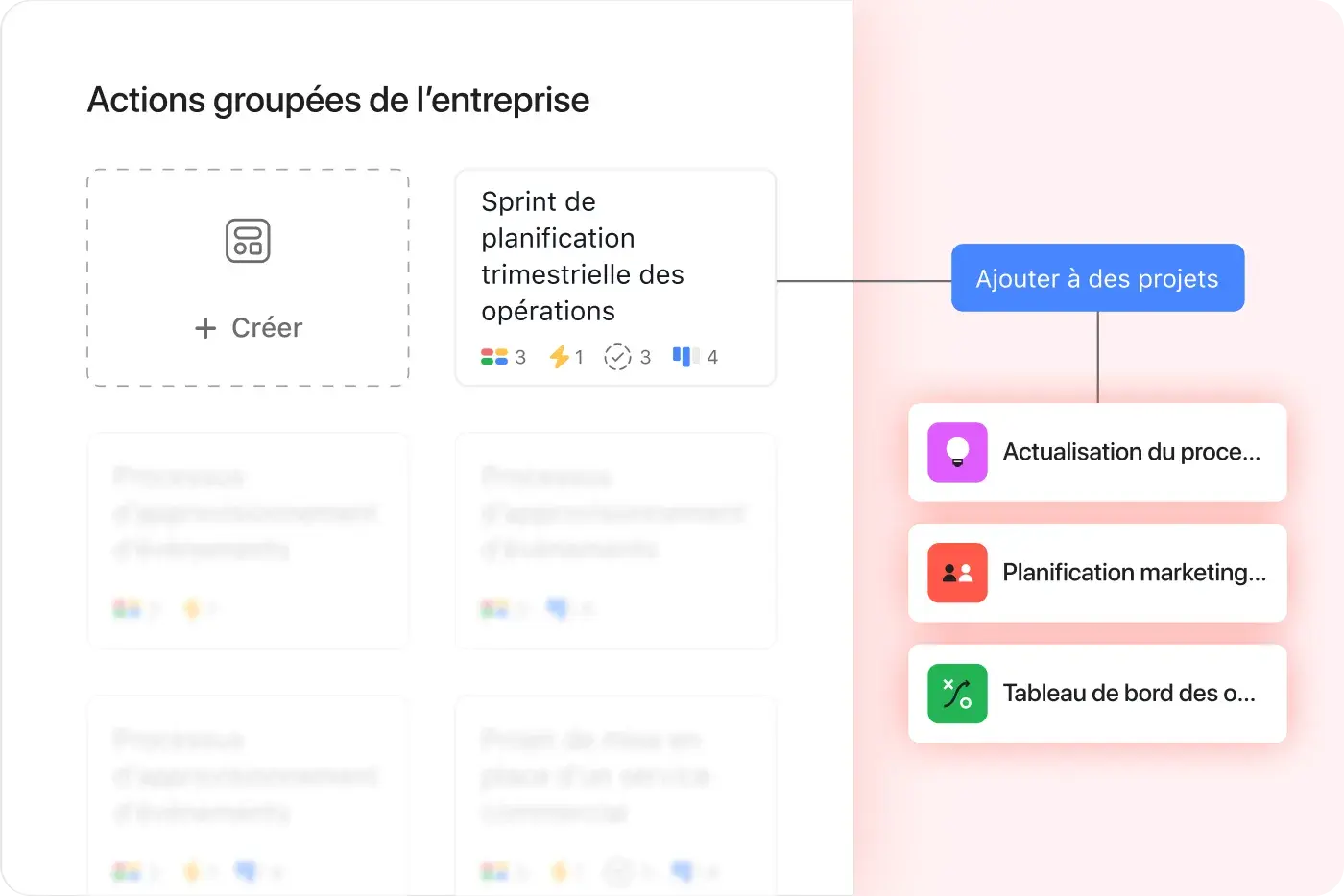 Image du produit pour une mise à l’échelle efficace avec les actions groupées 