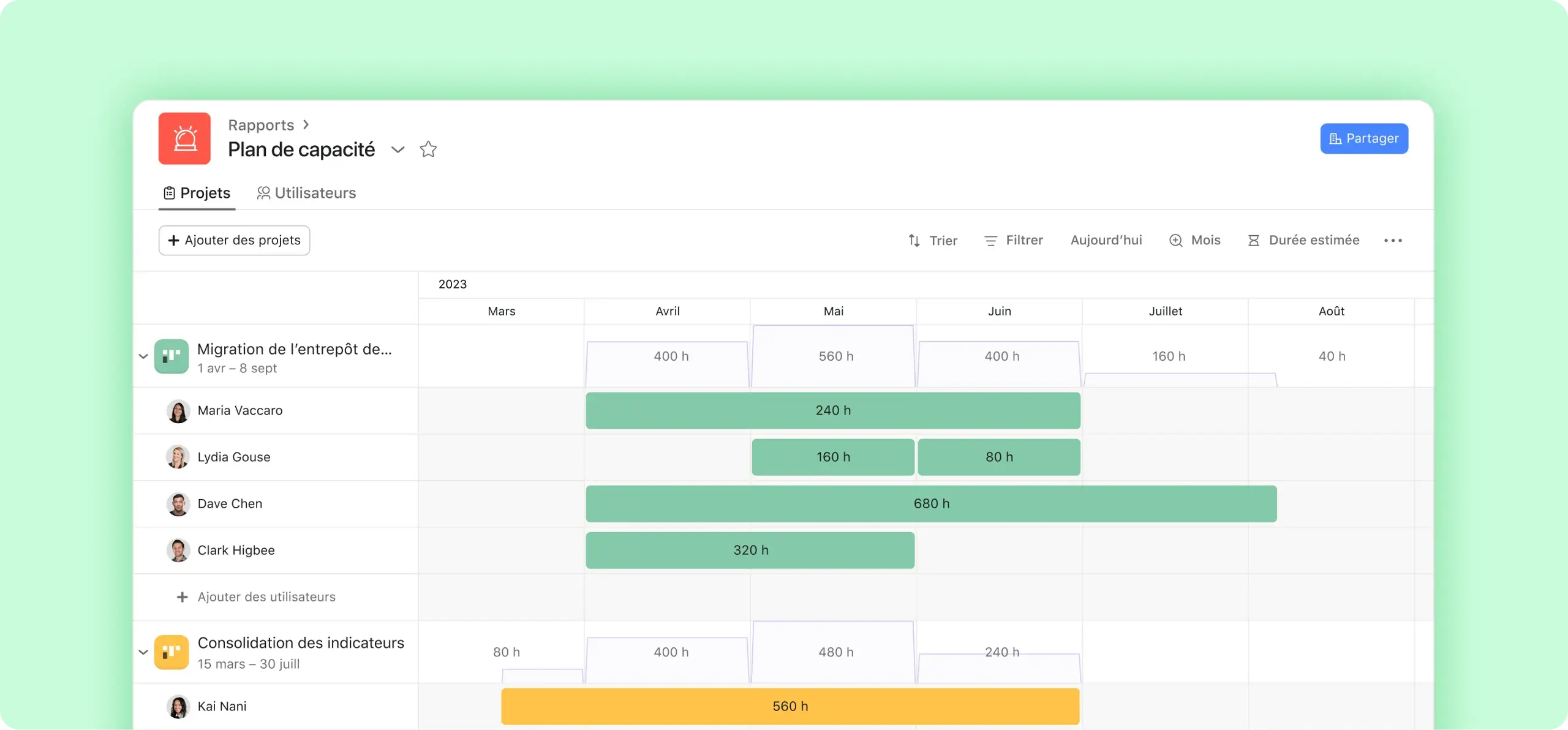 Interface utilisateur du produit de planification des capacités, indiquant le nombre total d’heures attribuées à chaque membre d’une équipe de projet sur plusieurs mois